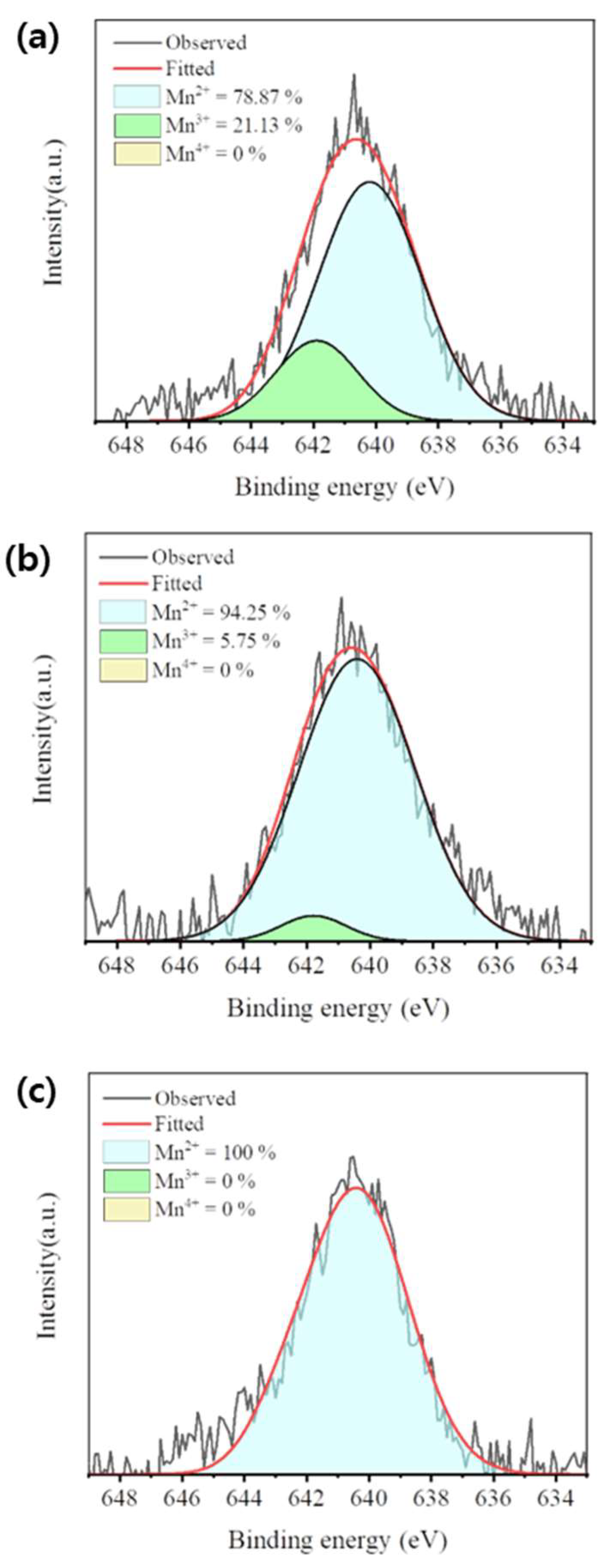 Applsci 15 07437 g002