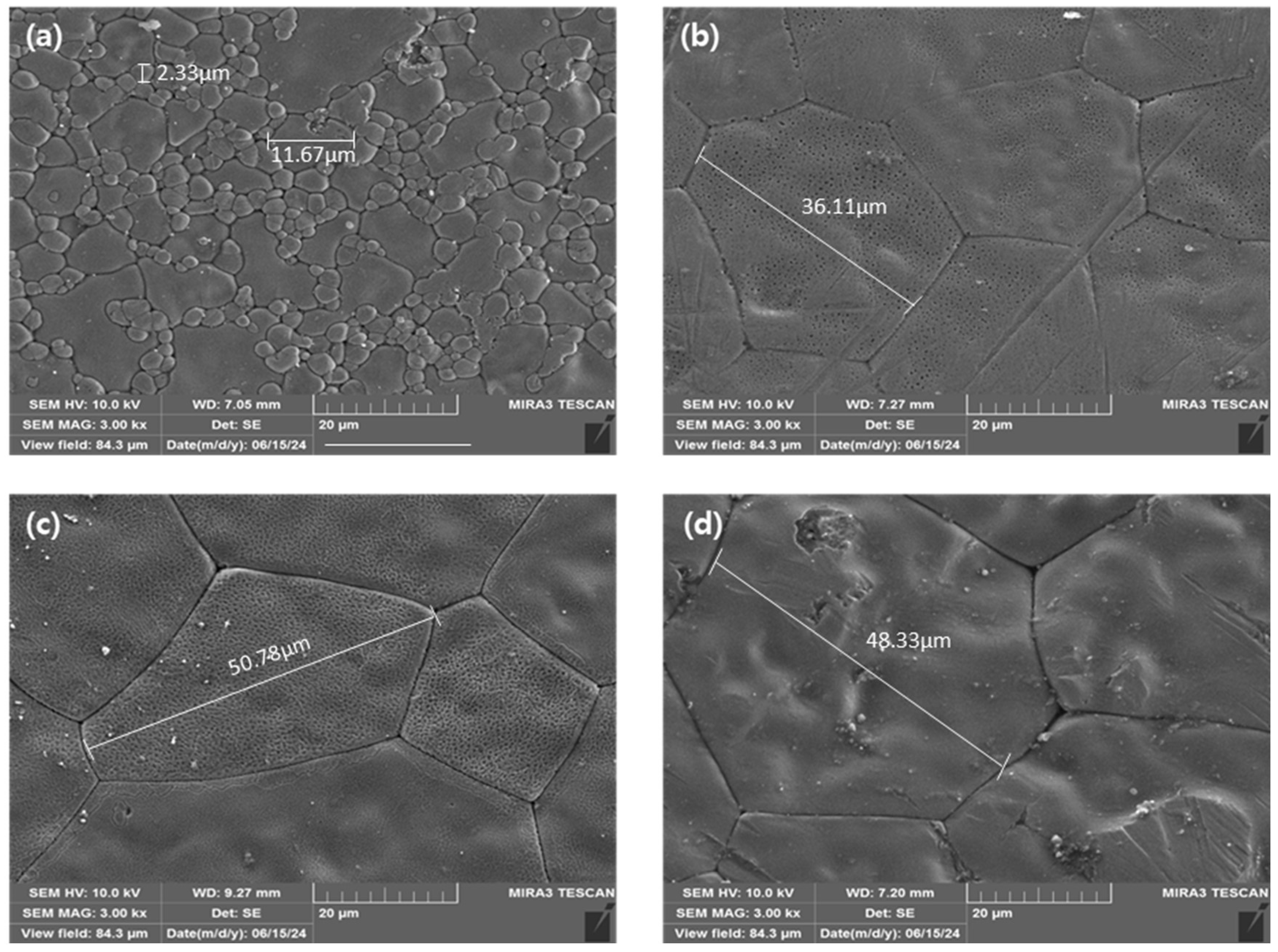 Applsci 15 07437 g003