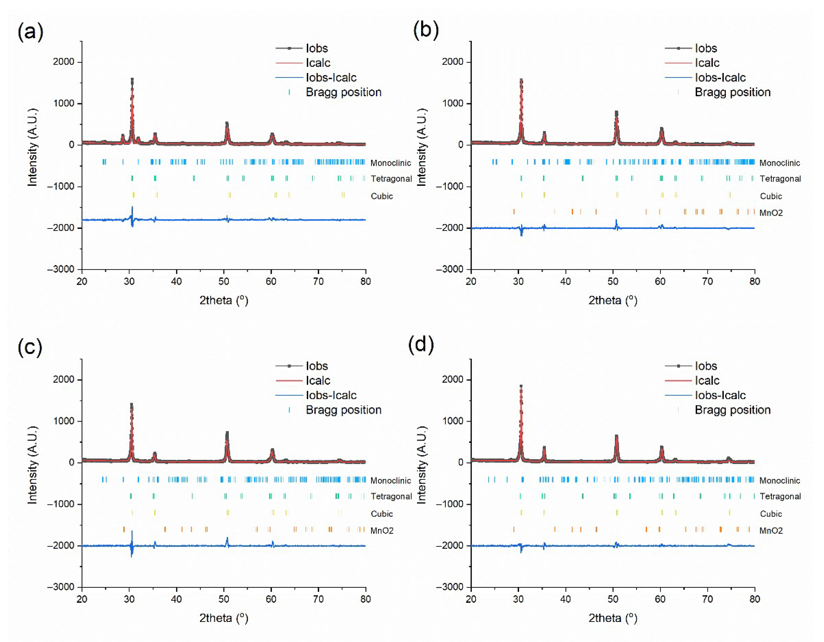 Applsci 15 07437 g004