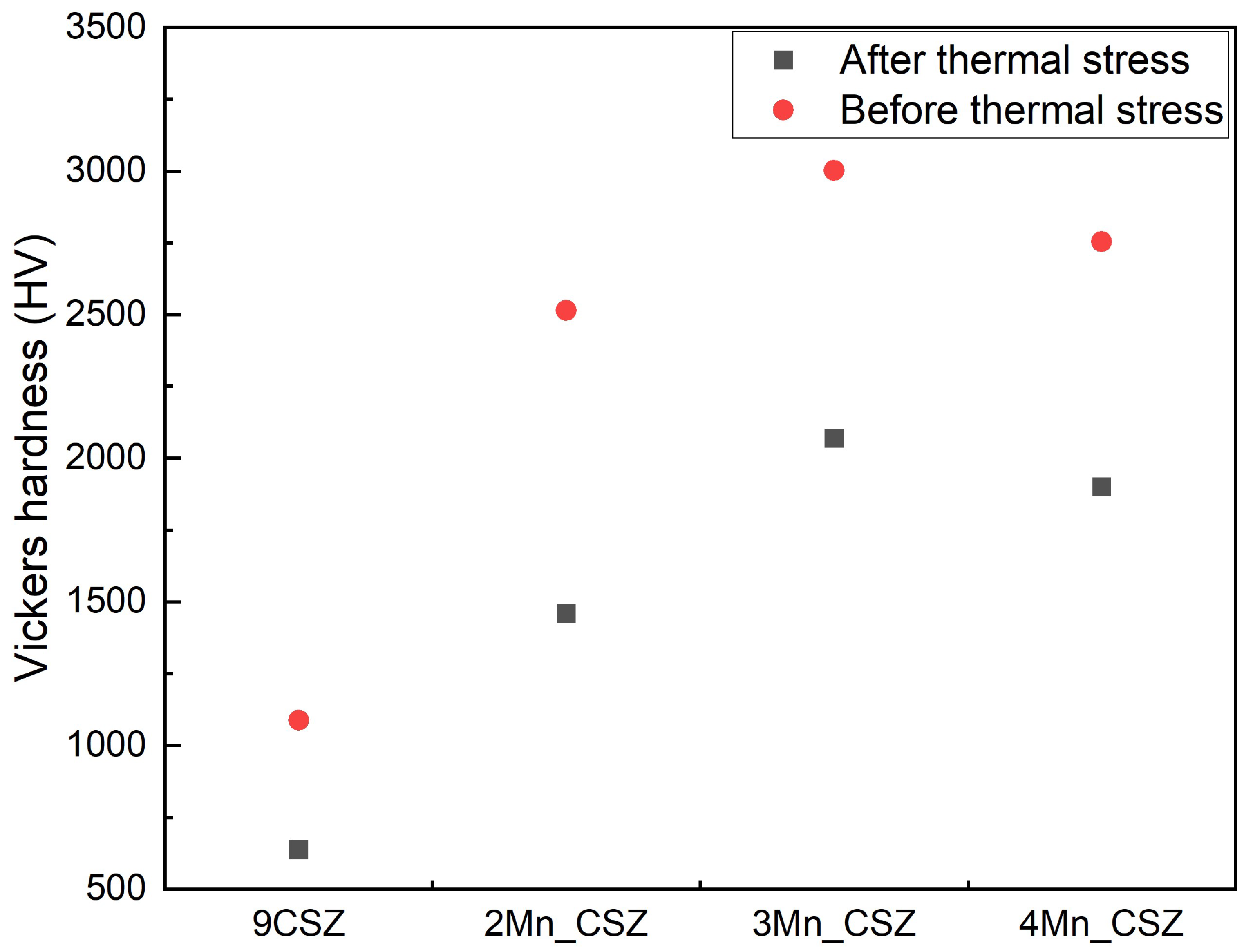 Applsci 15 07437 g006