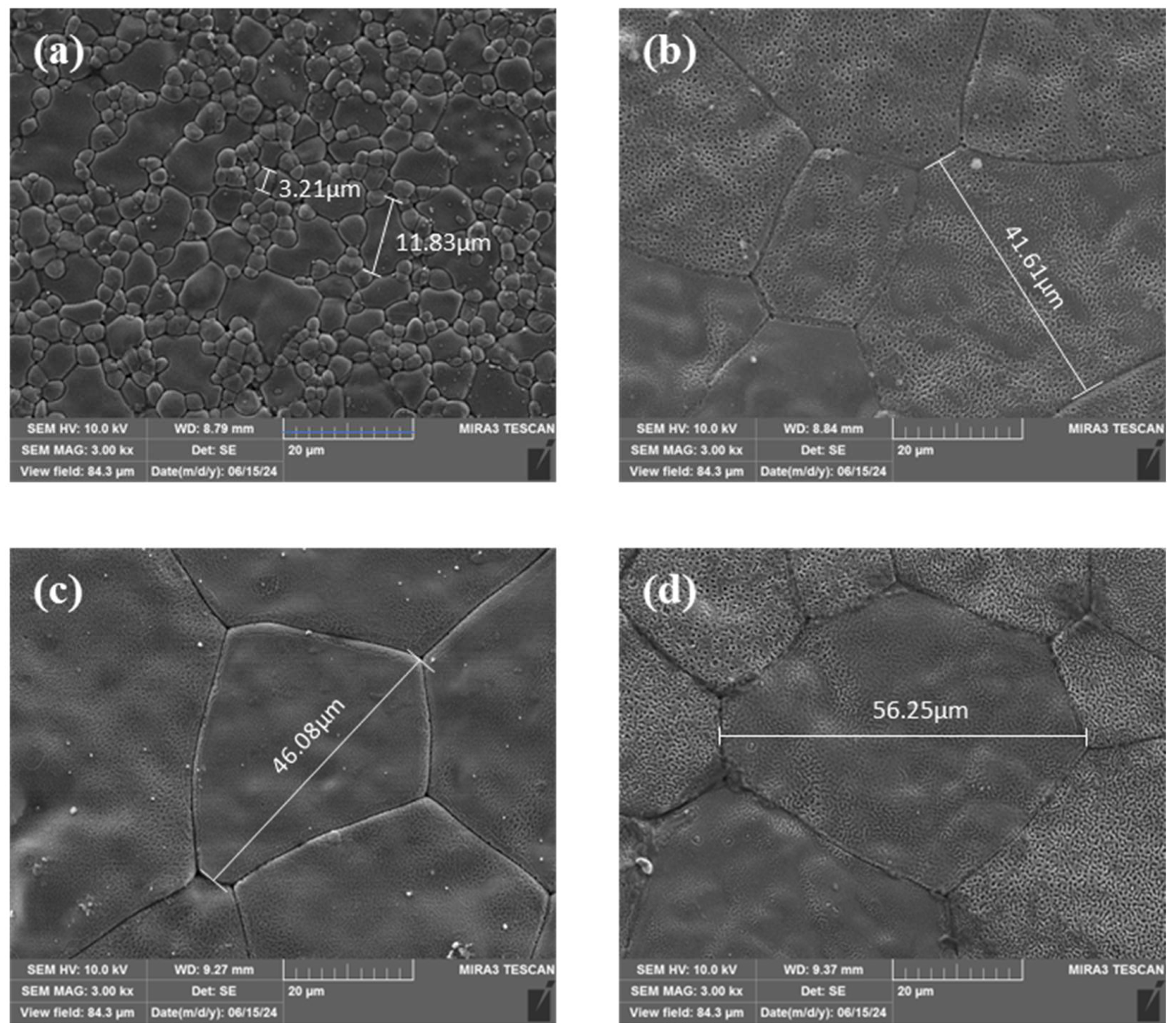 Applsci 15 07437 g009