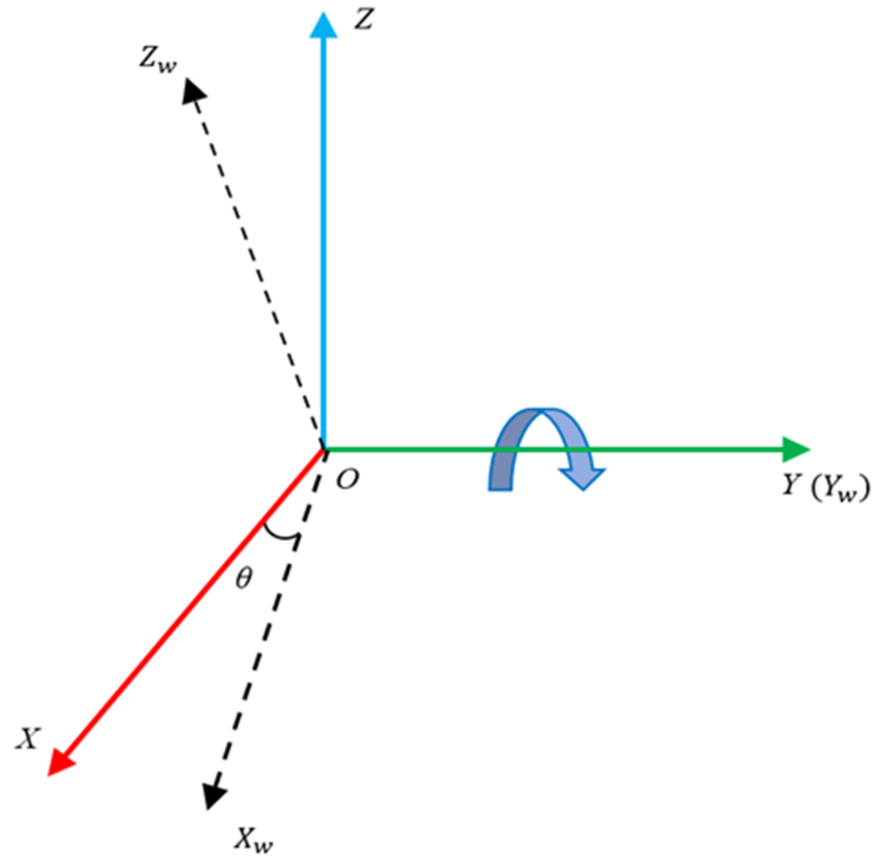 Applsci 15 07439 g004