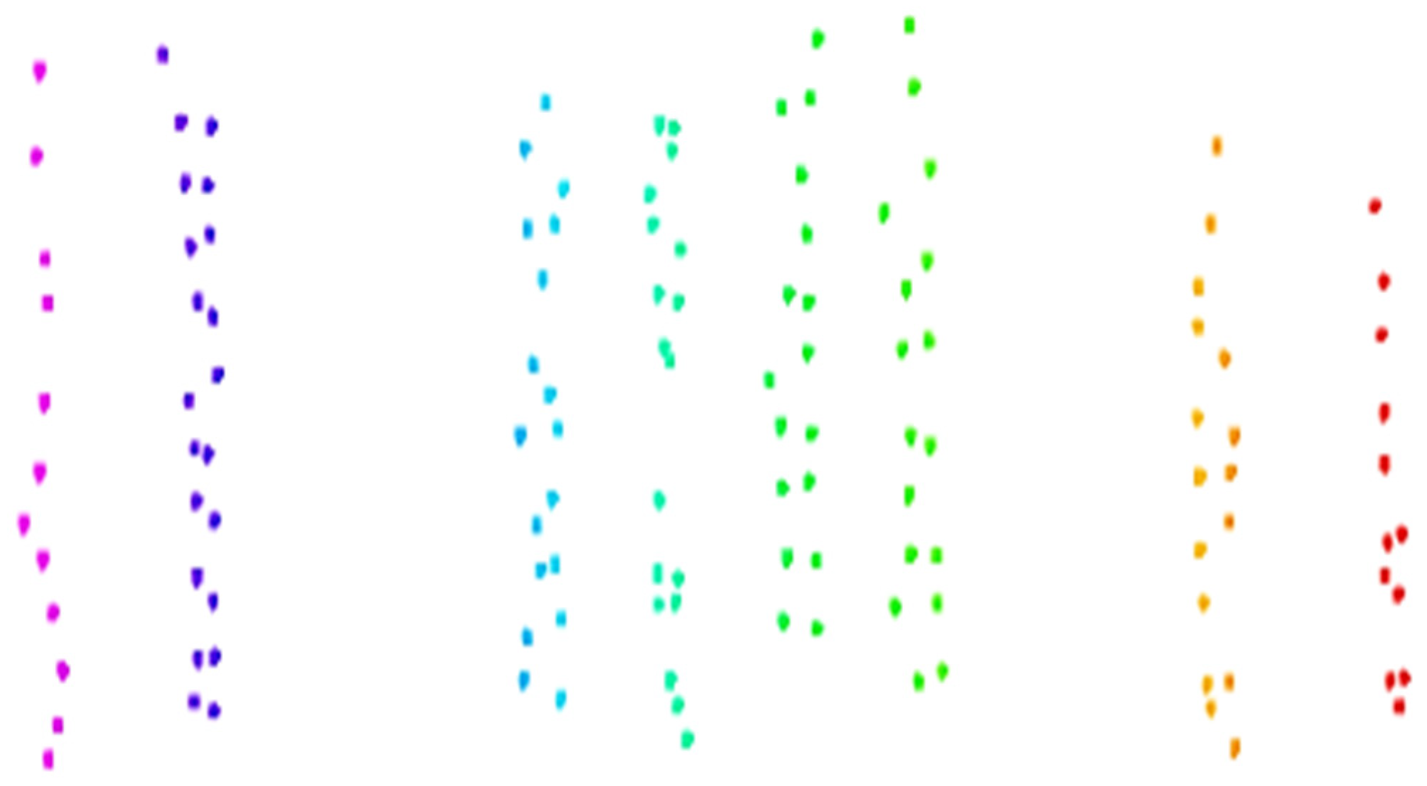 Applsci 15 07439 g007