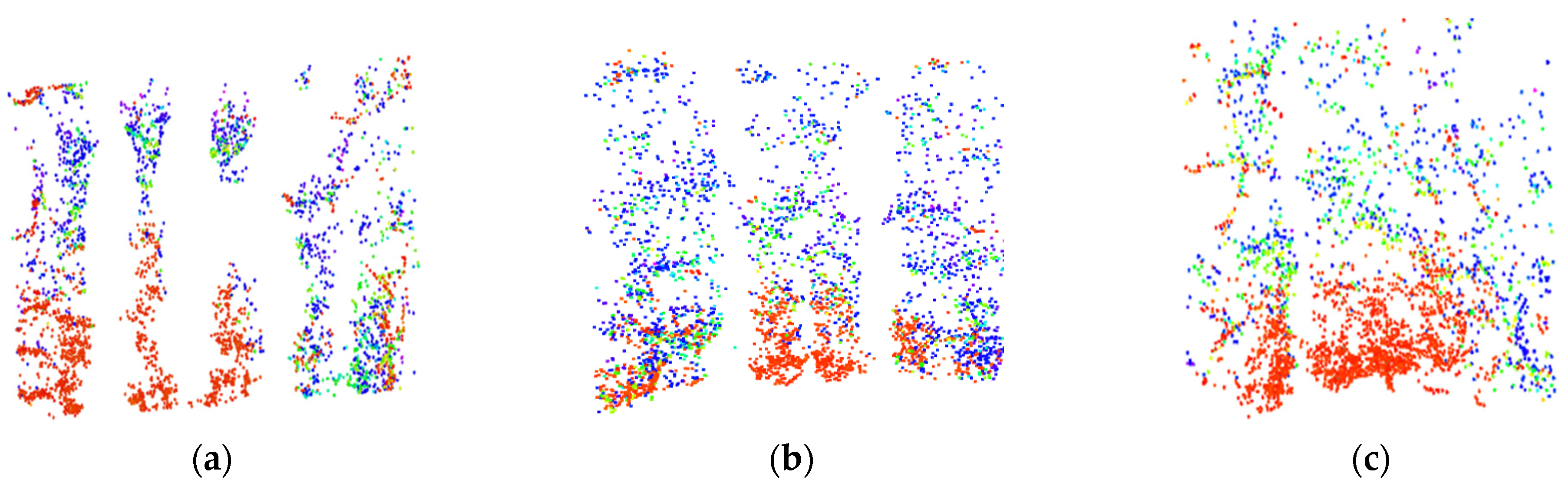 Applsci 15 07439 g010