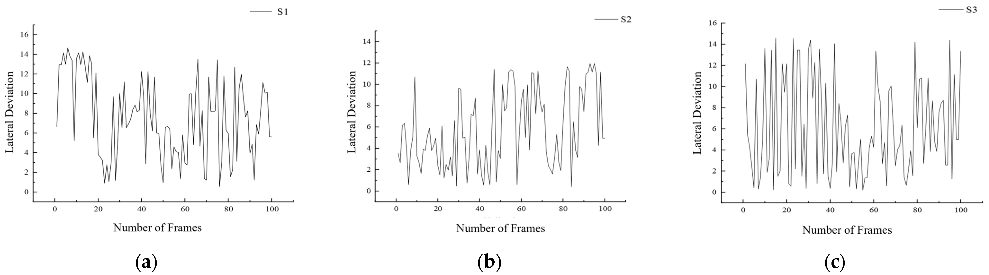Applsci 15 07439 g013