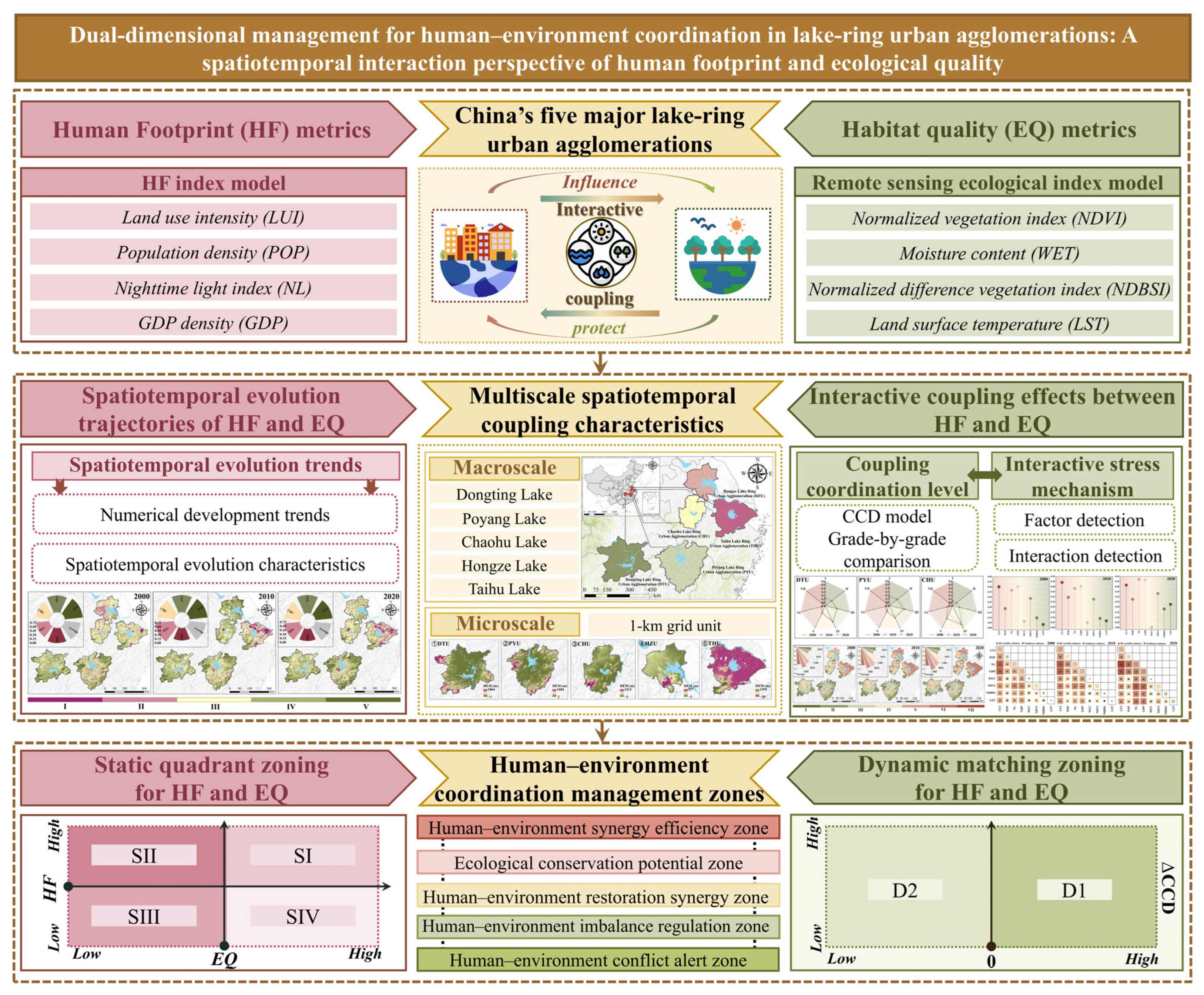 Applsci 15 07444 g002