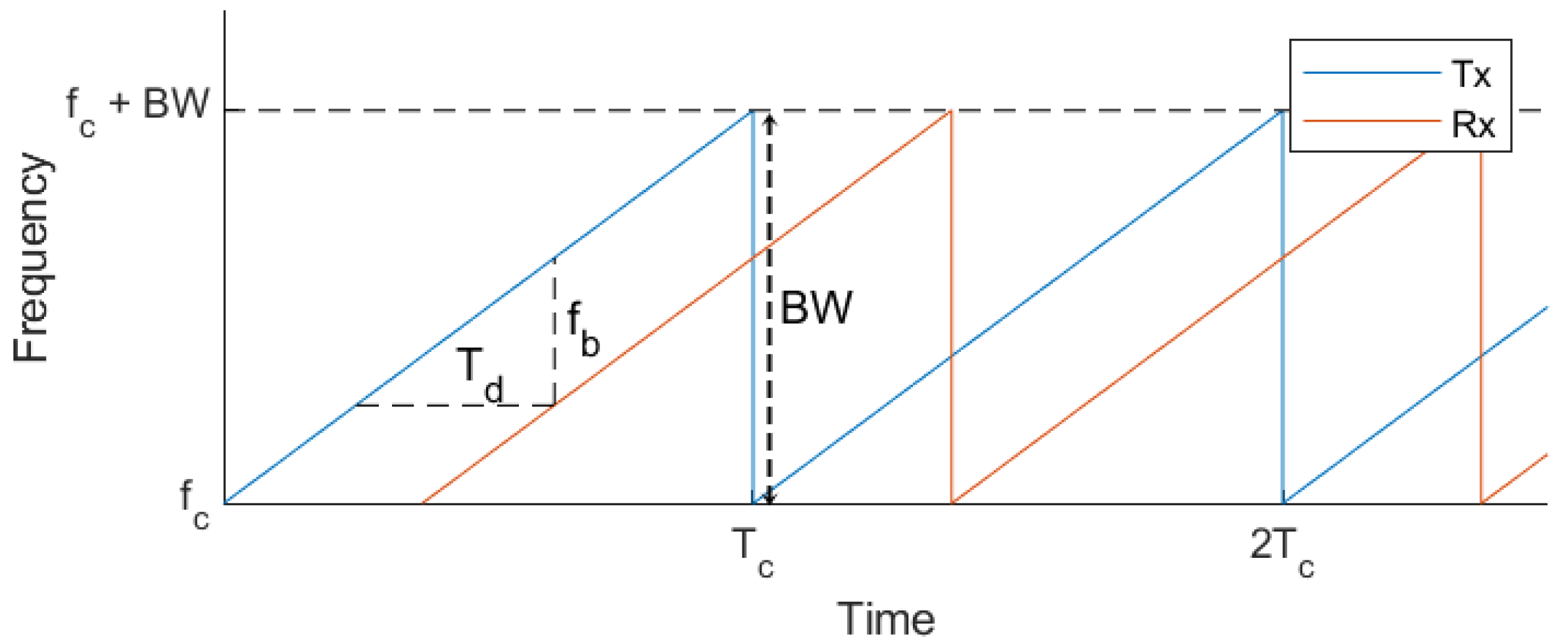 Applsci 15 07446 g001