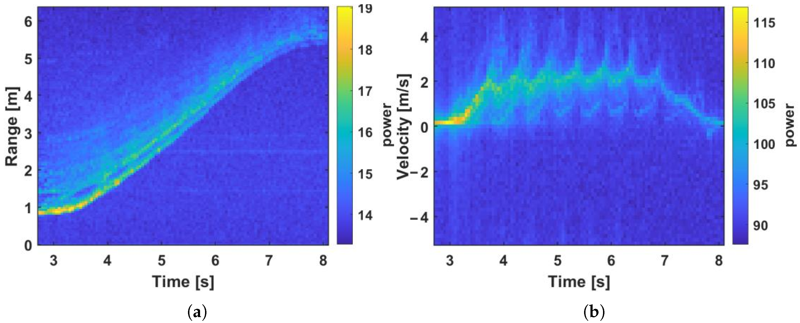 Applsci 15 07446 g003