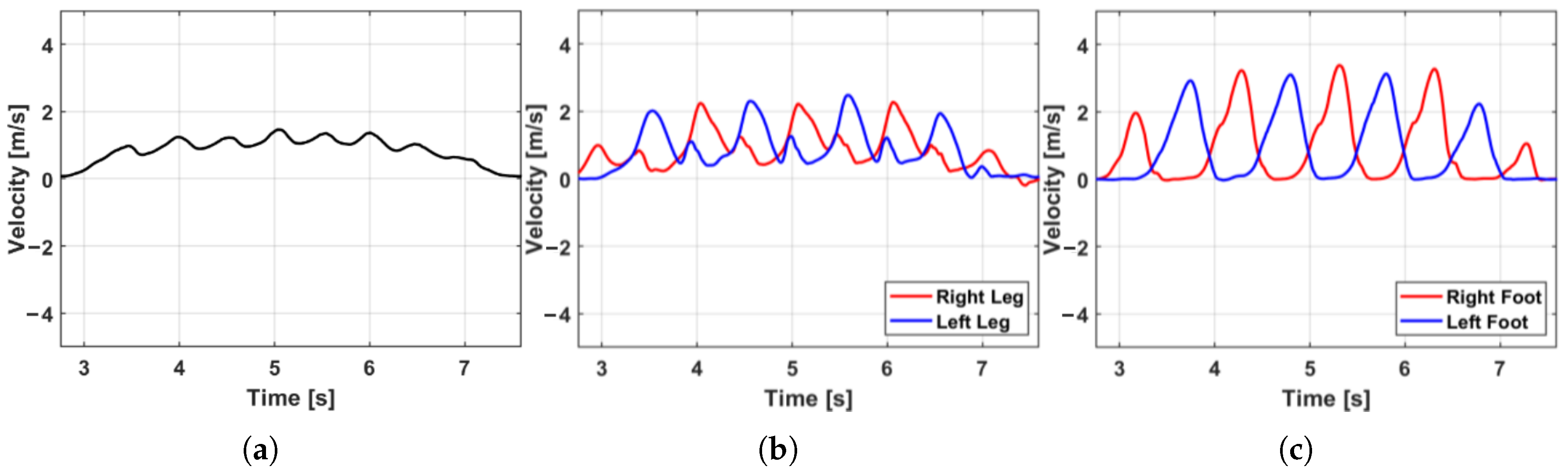 Applsci 15 07446 g004