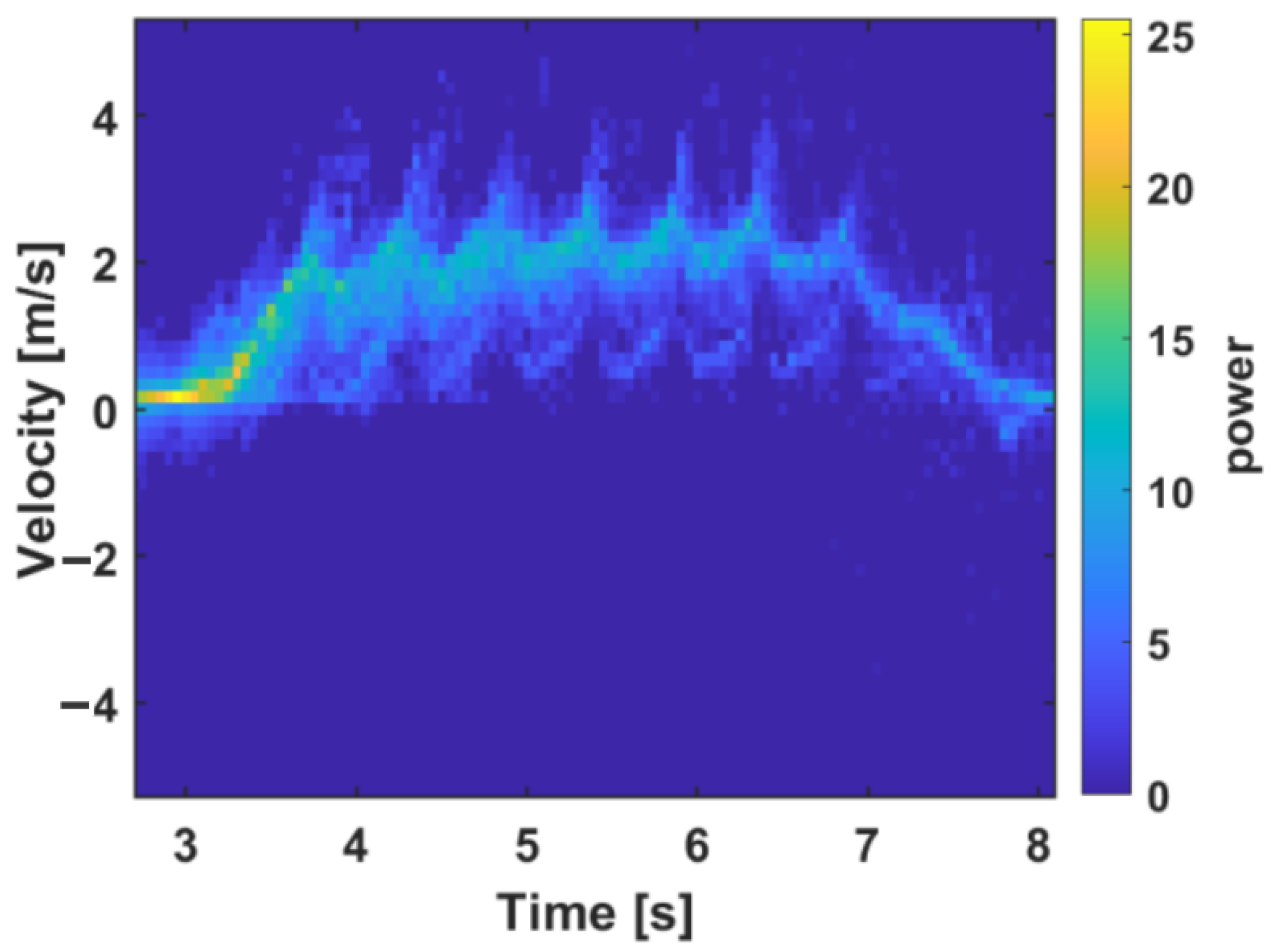 Applsci 15 07446 g005