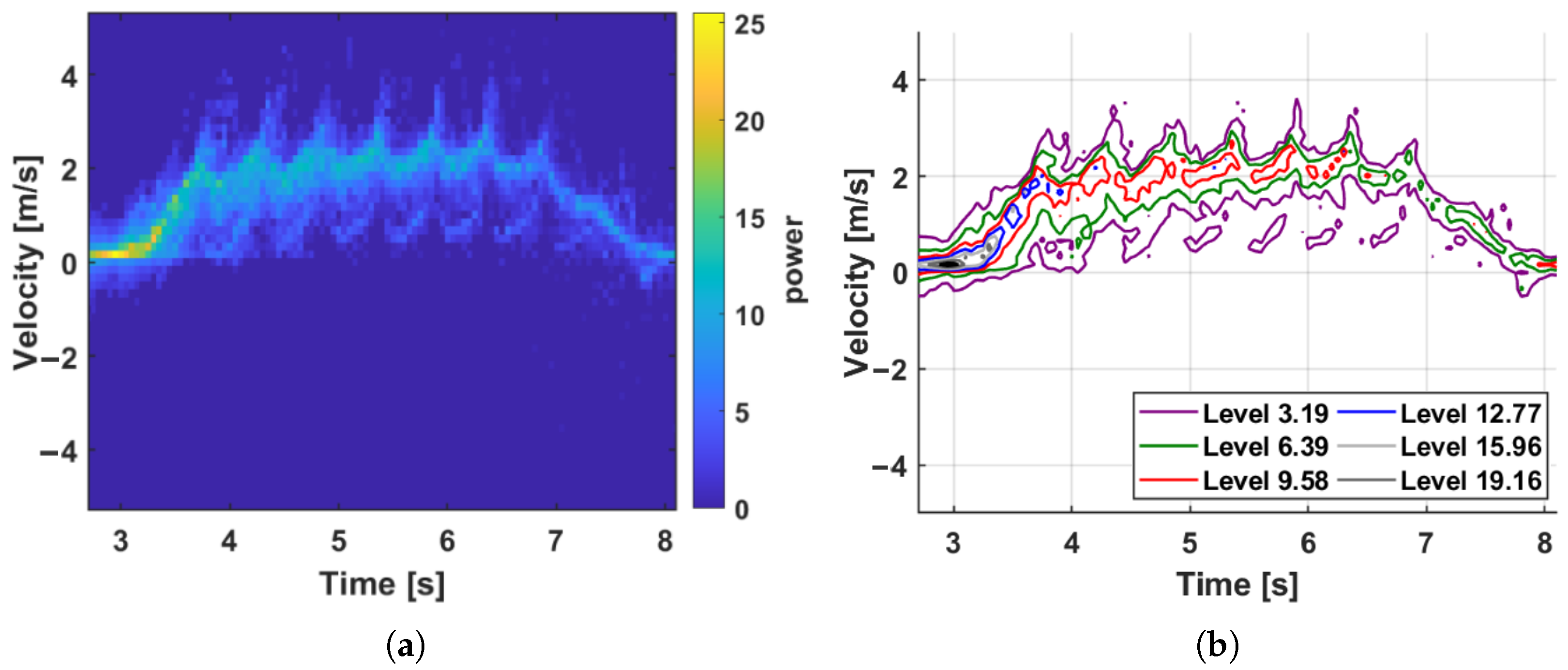 Applsci 15 07446 g008