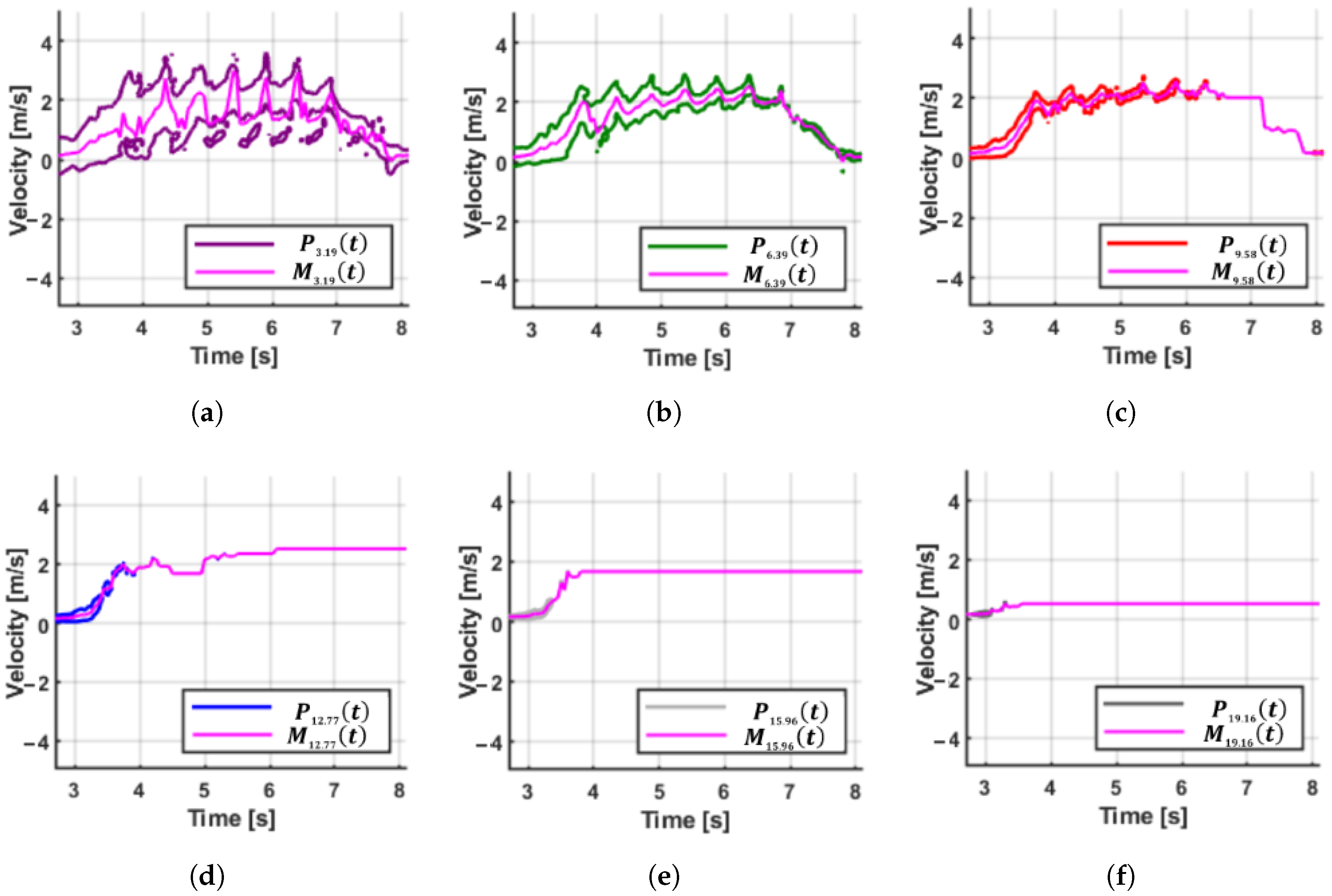Applsci 15 07446 g009