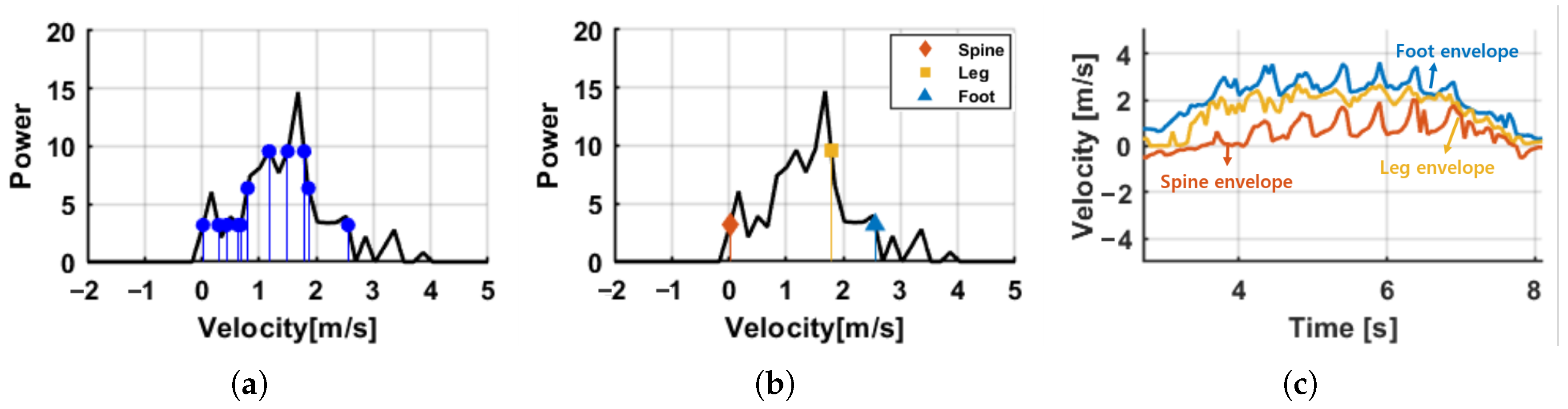 Applsci 15 07446 g010