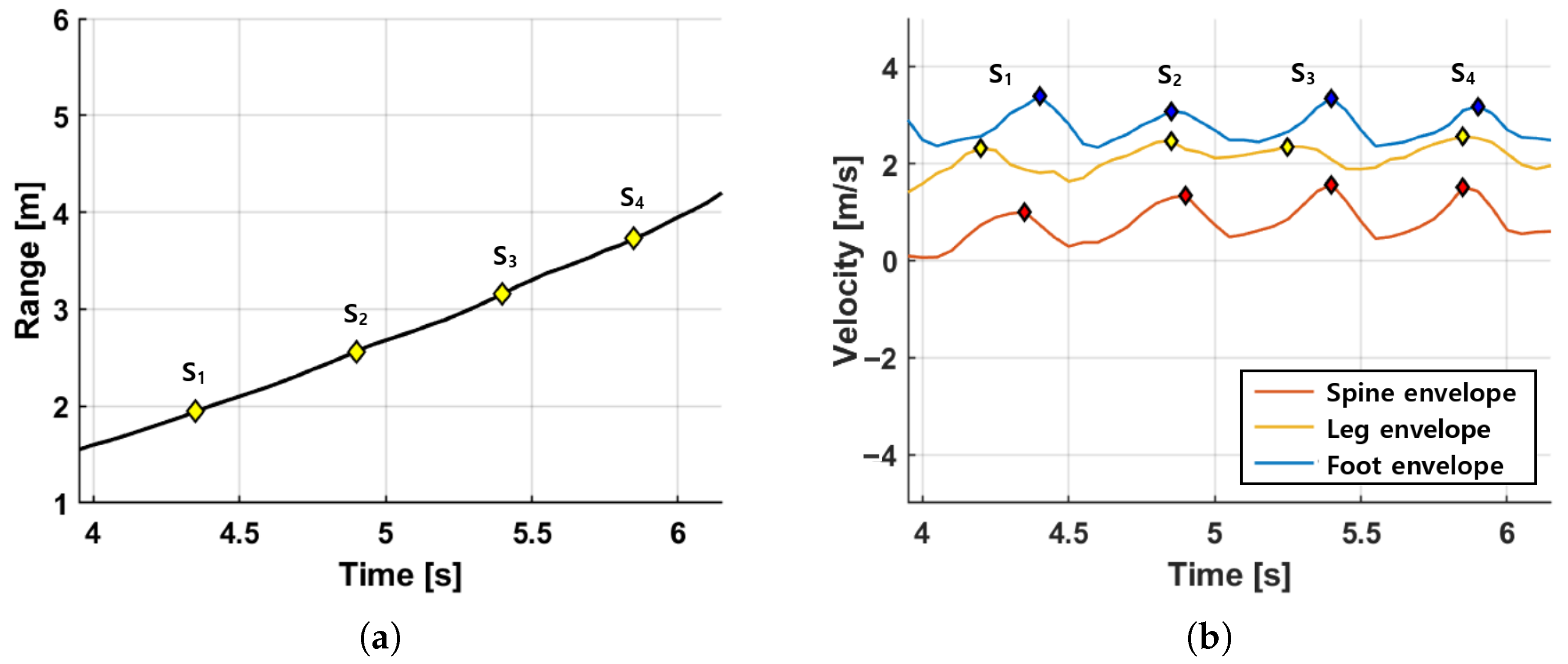Applsci 15 07446 g013