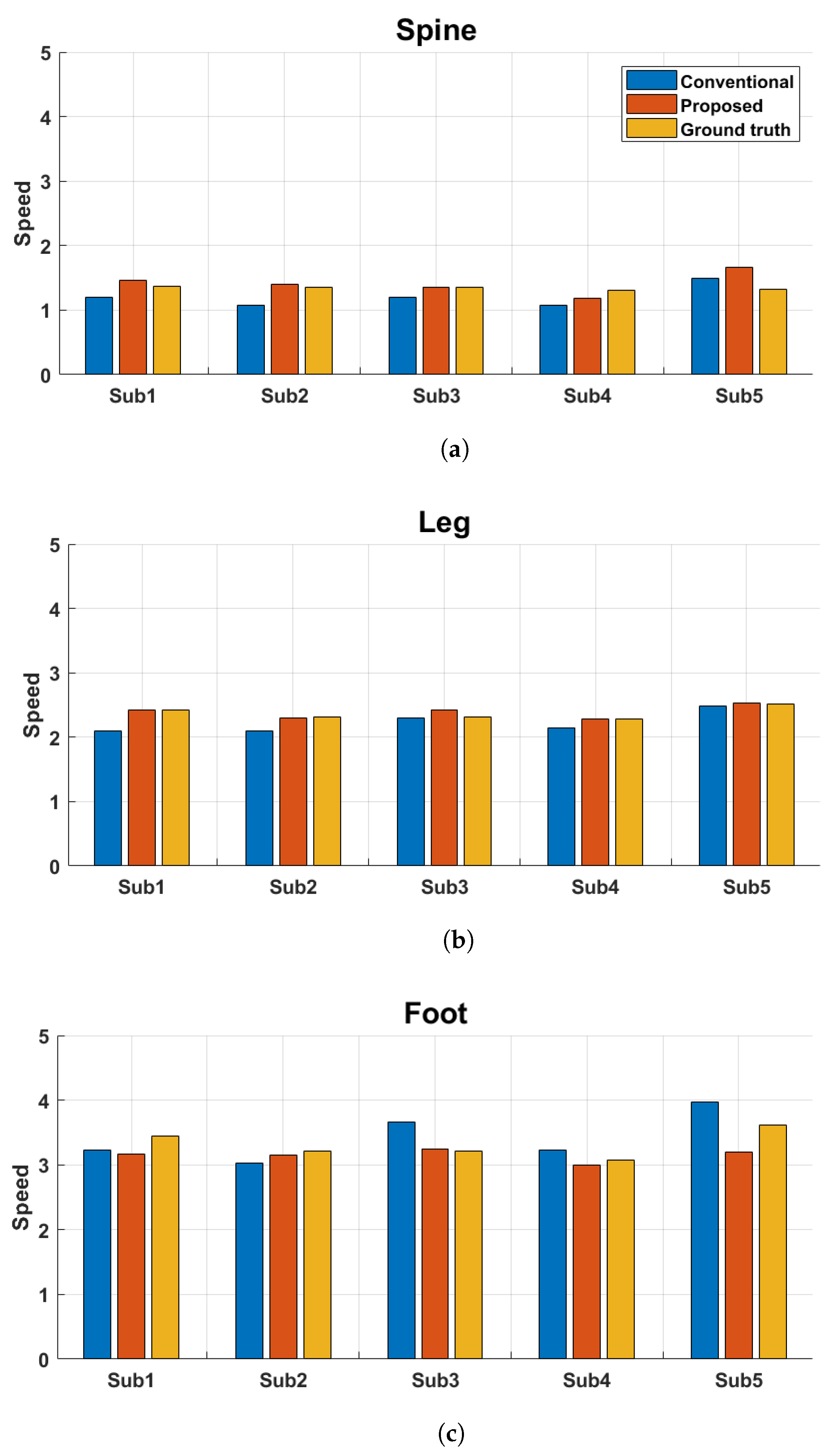 Applsci 15 07446 g014