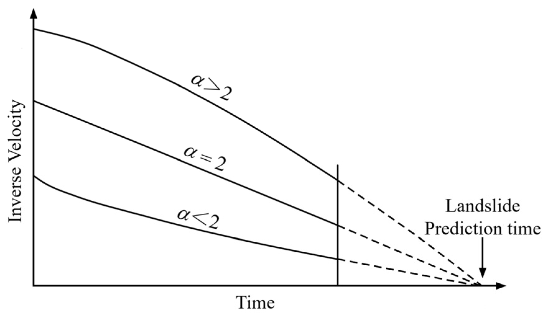 Applsci 15 07449 g001
