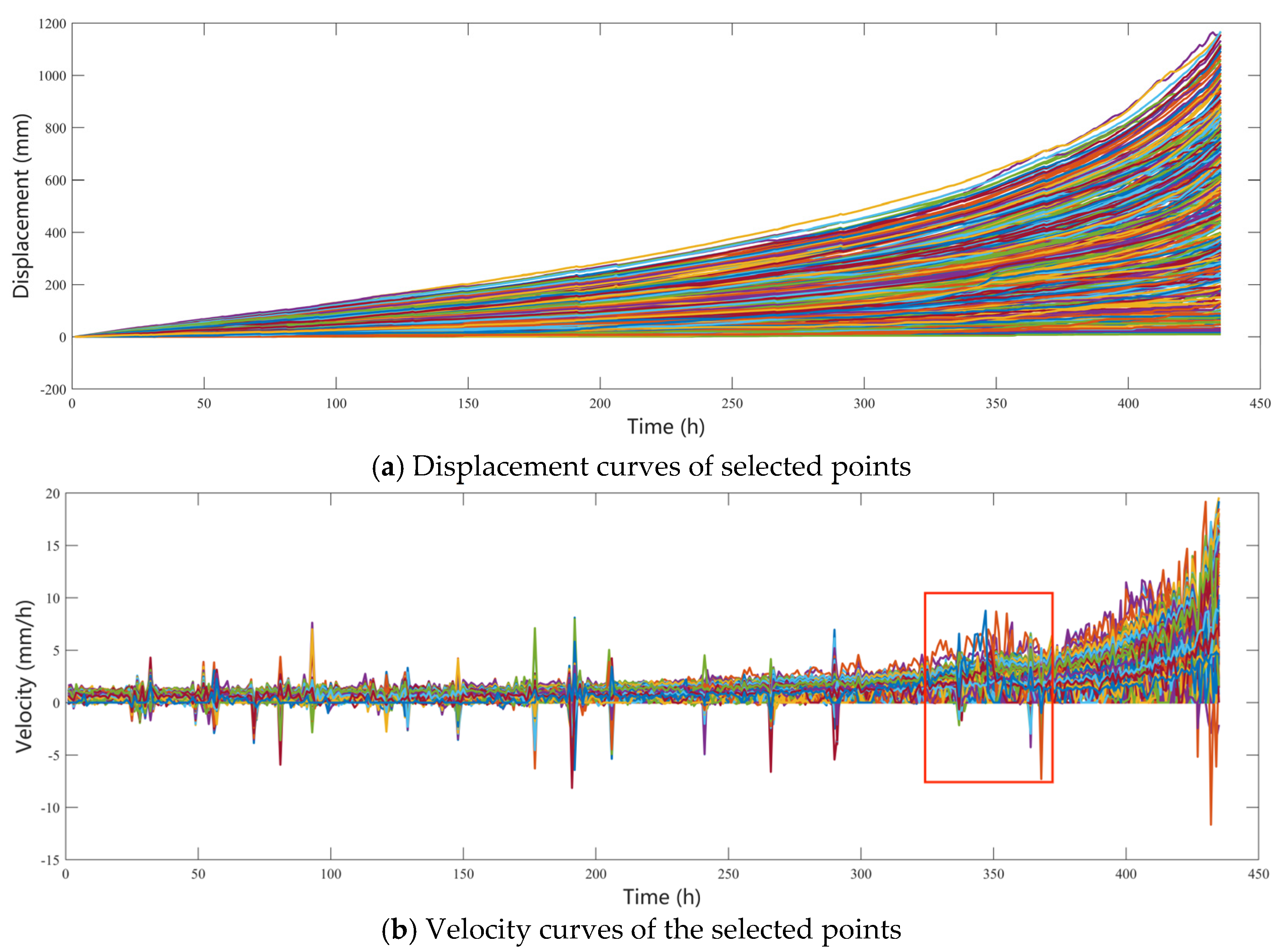 Applsci 15 07449 g004