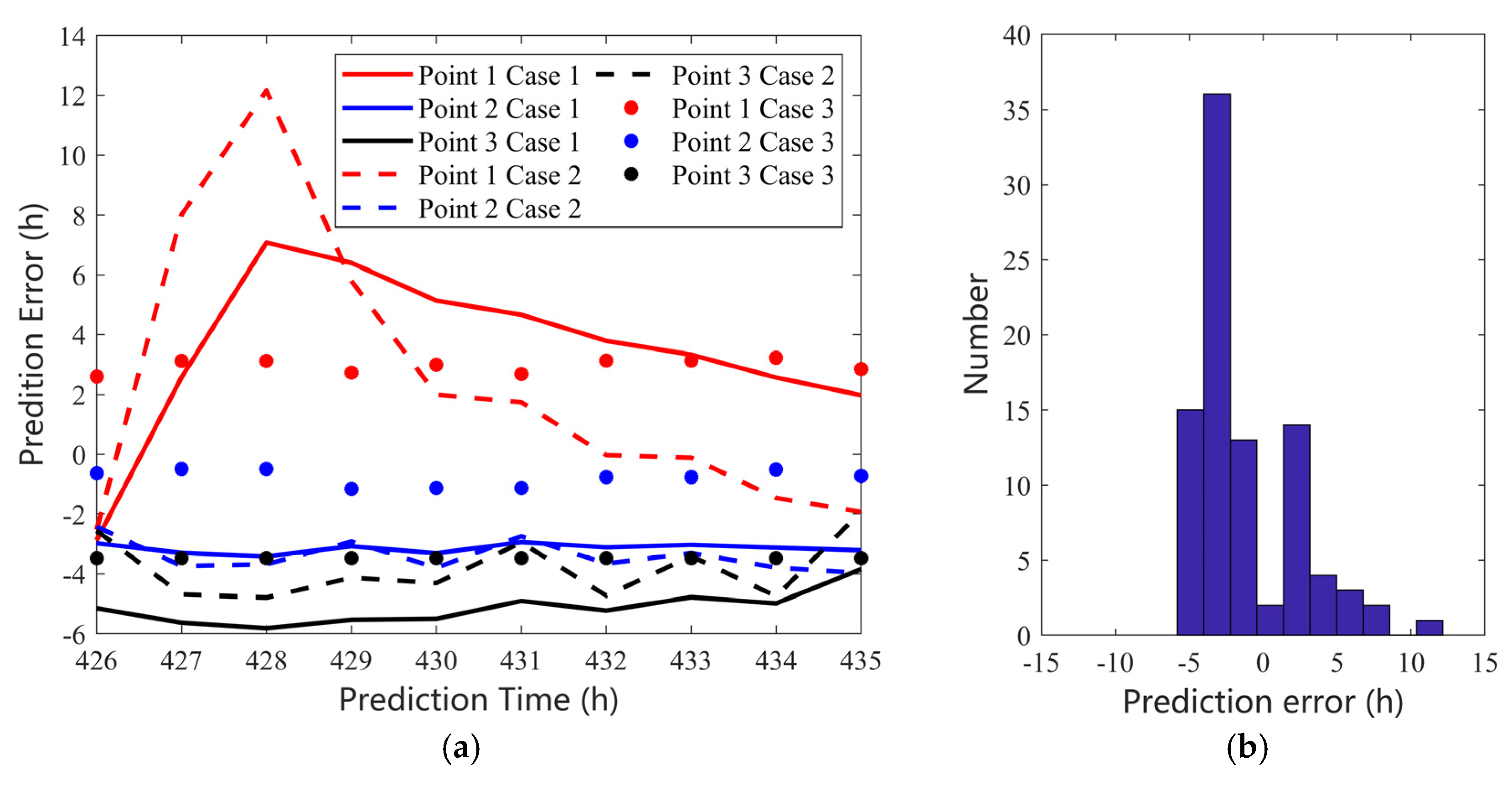 Applsci 15 07449 g009