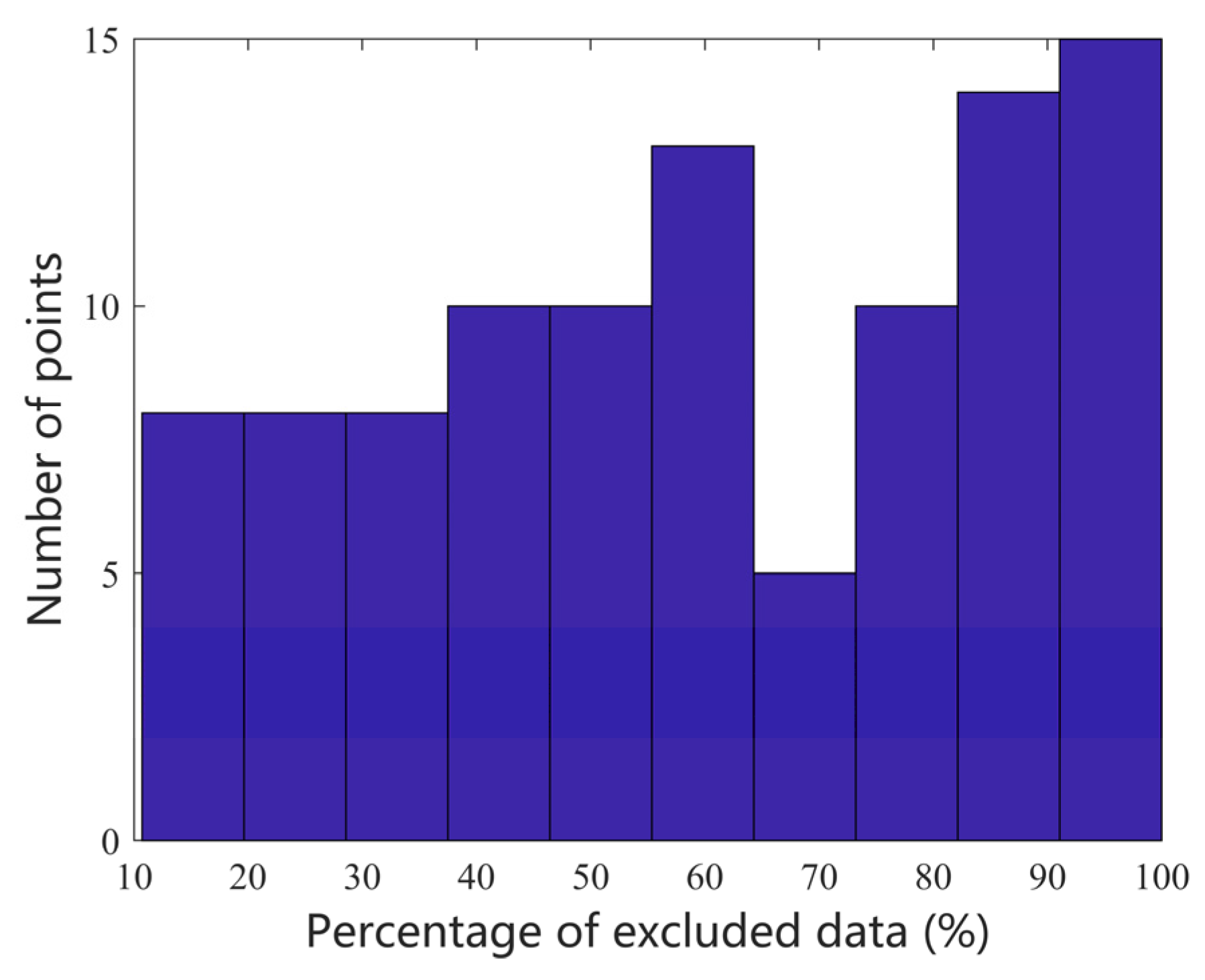 Applsci 15 07449 g011