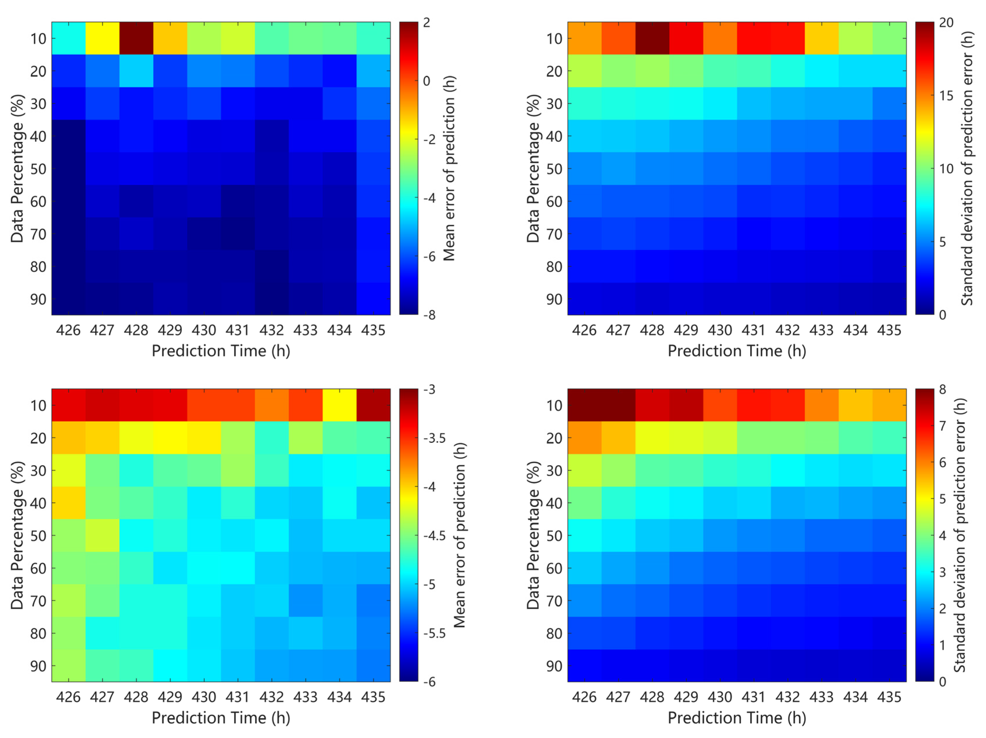 Applsci 15 07449 g012a