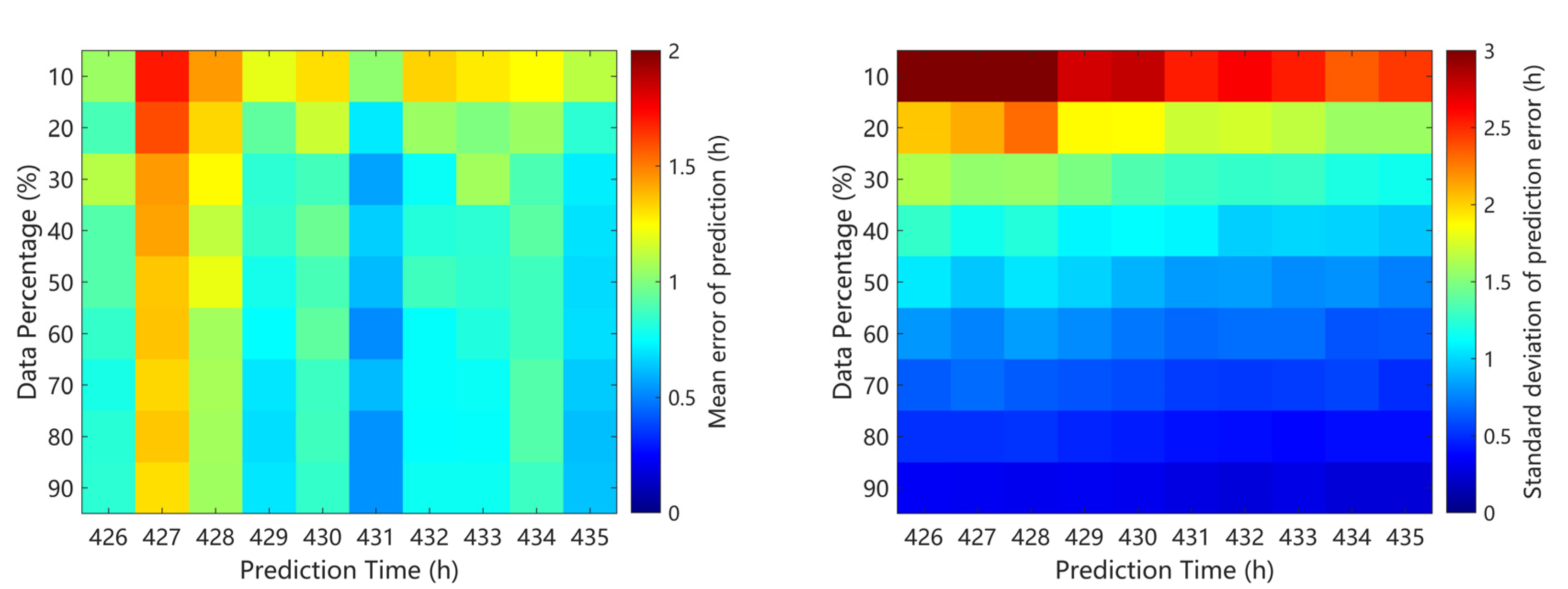 Applsci 15 07449 g012b