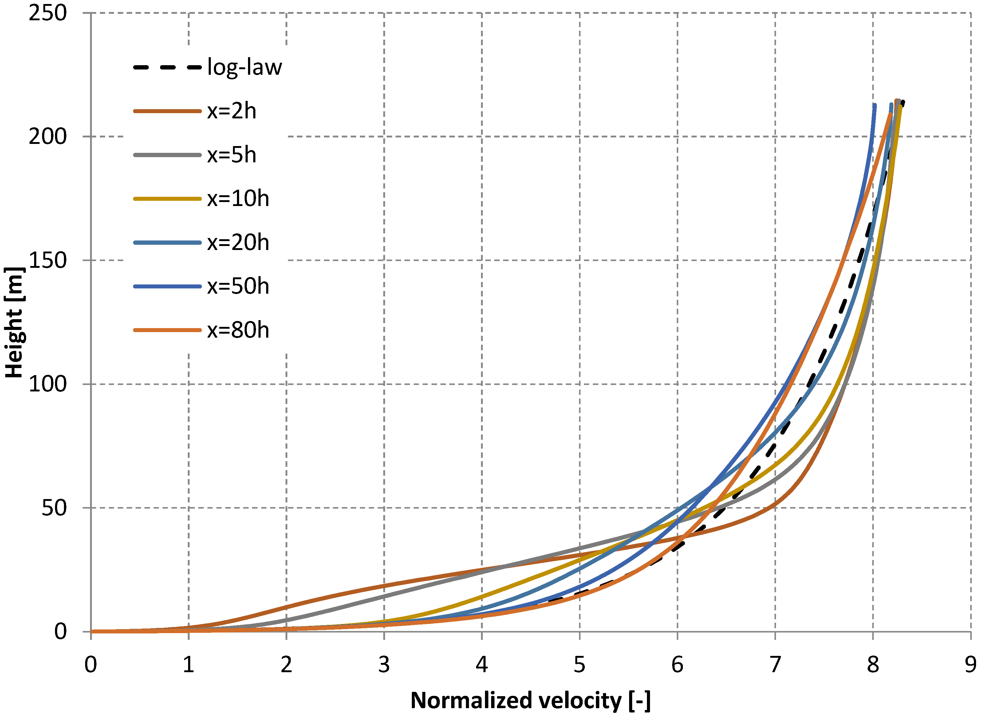 Applsci 15 07450 g008