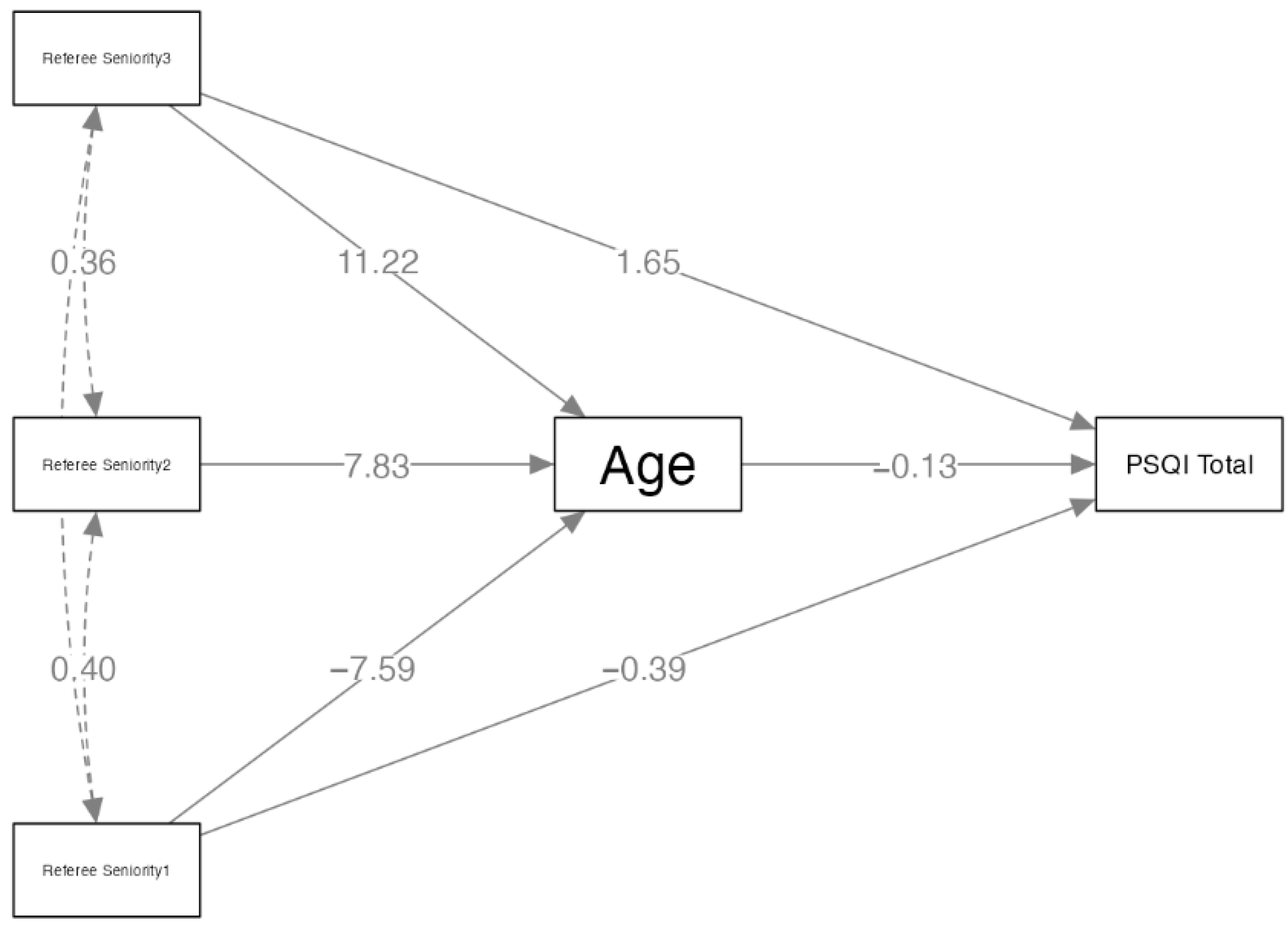 Applsci 15 07452 g001