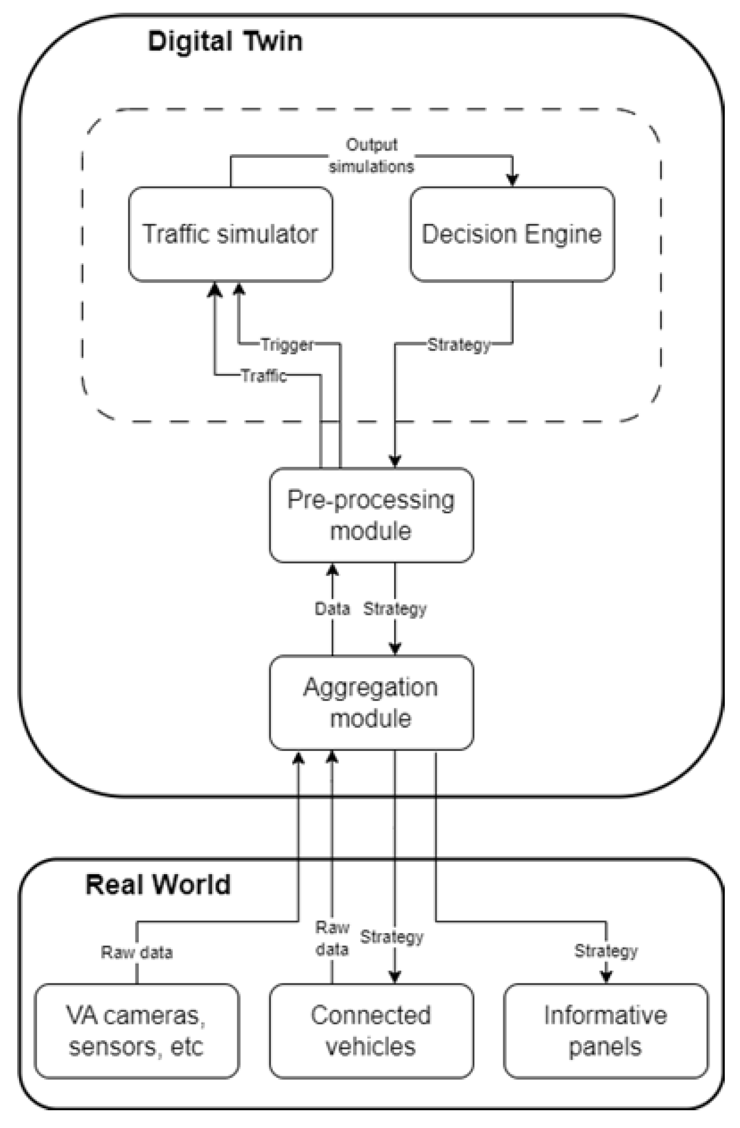 Applsci 15 07454 g002