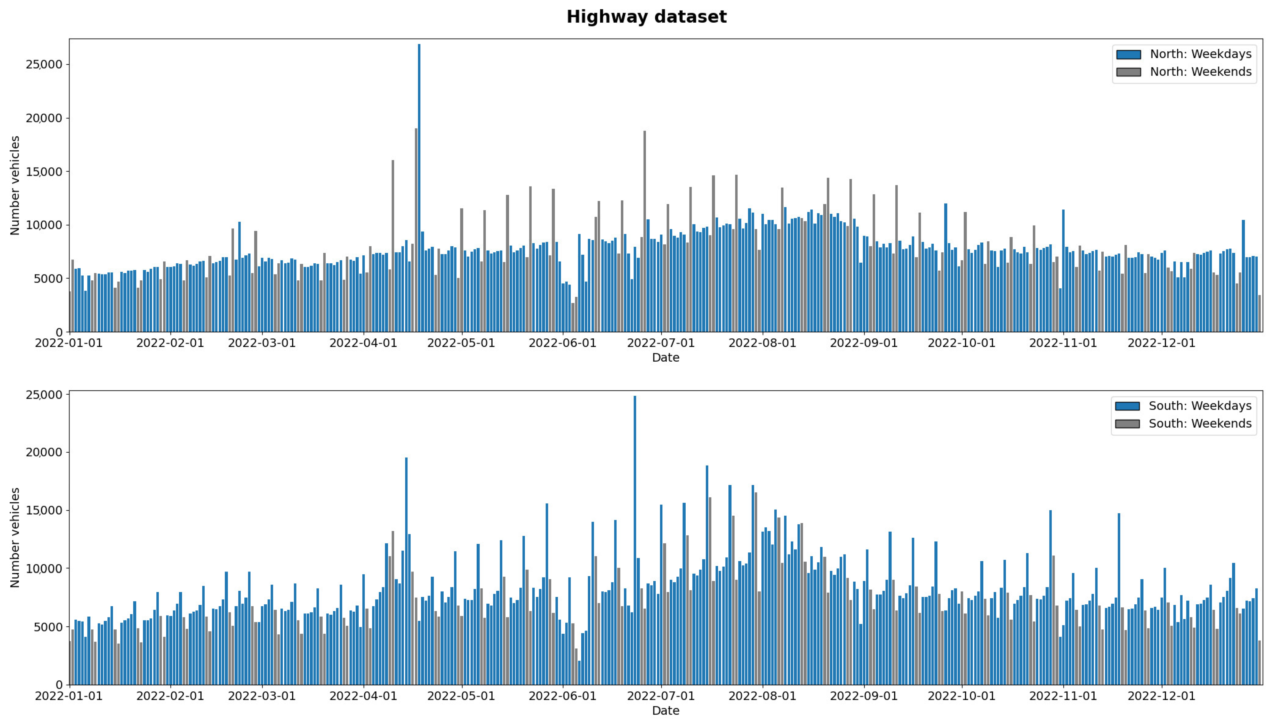 Applsci 15 07454 g003