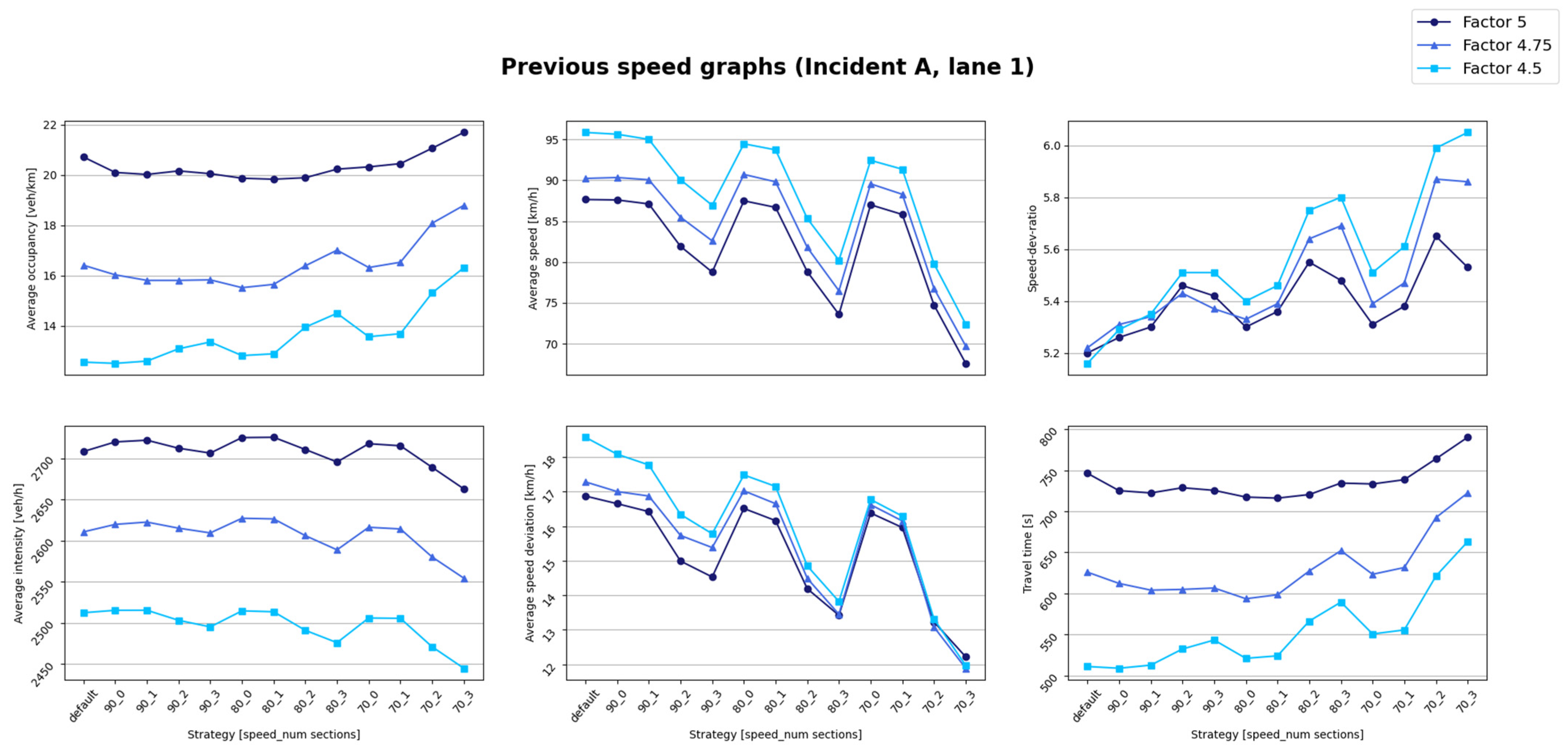 Applsci 15 07454 g006
