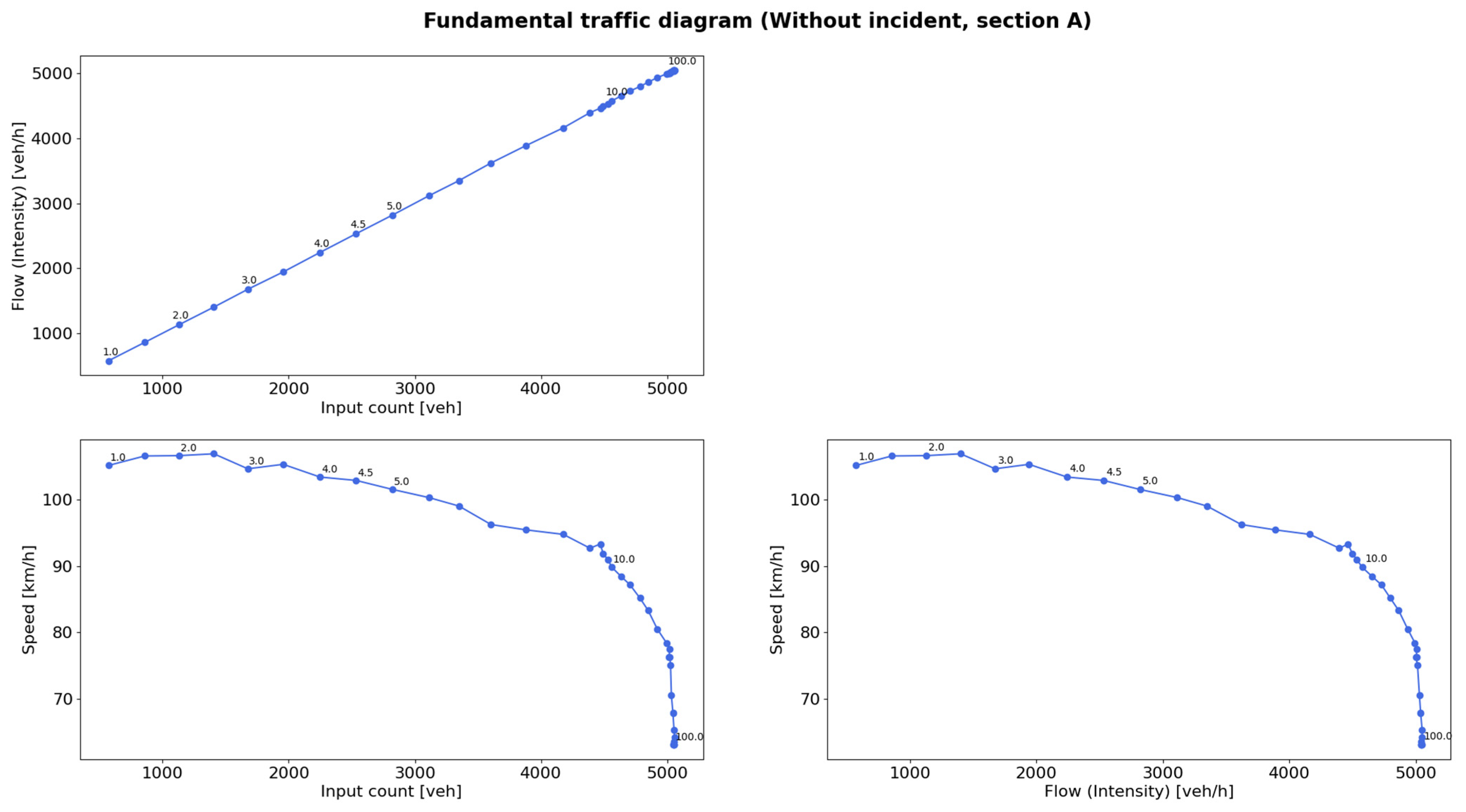 Applsci 15 07454 g008