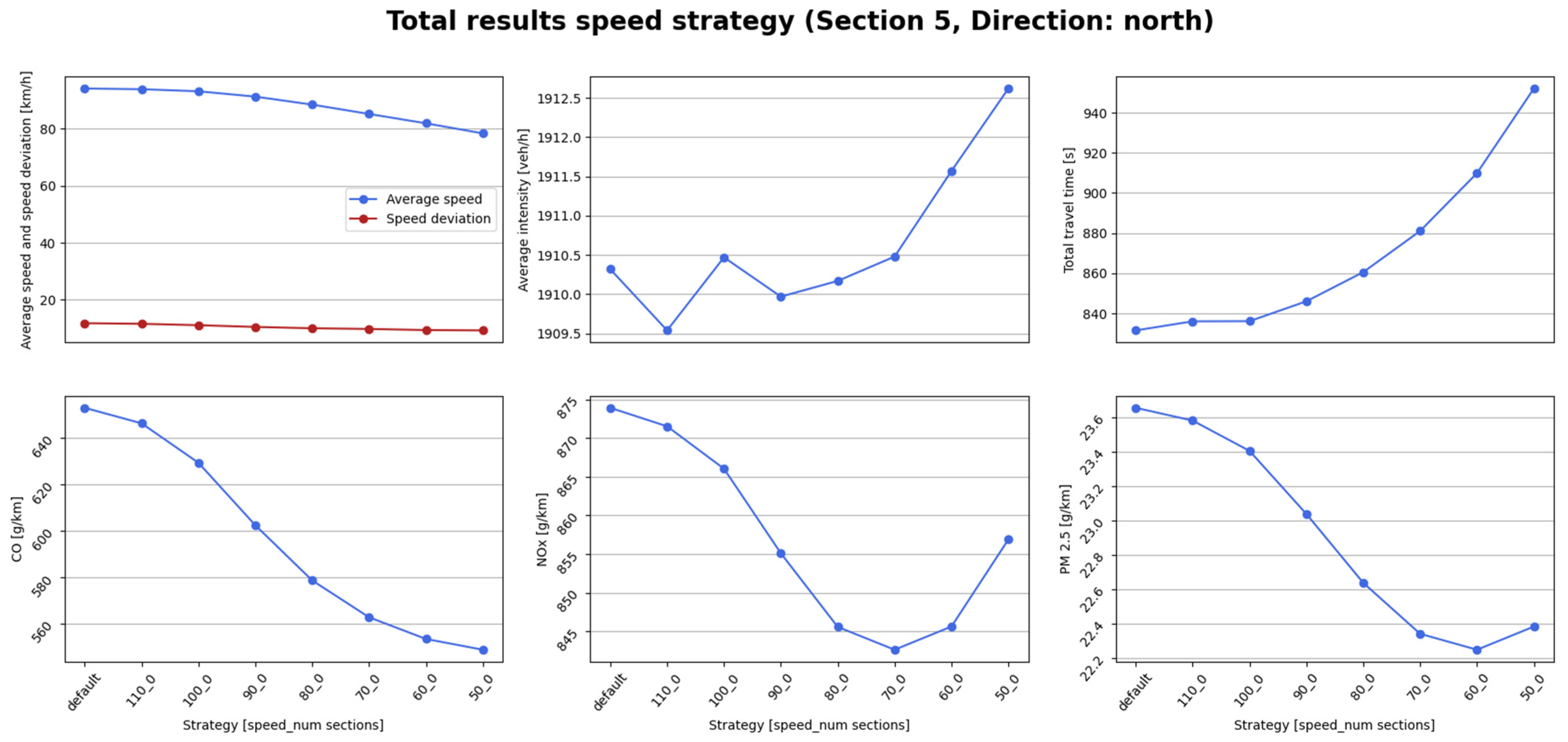 Applsci 15 07454 g011