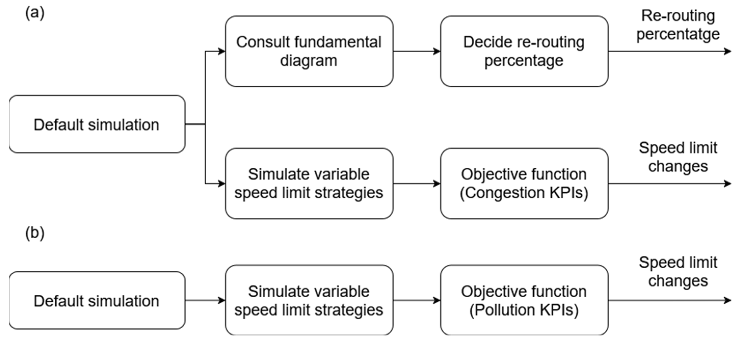 Applsci 15 07454 g013