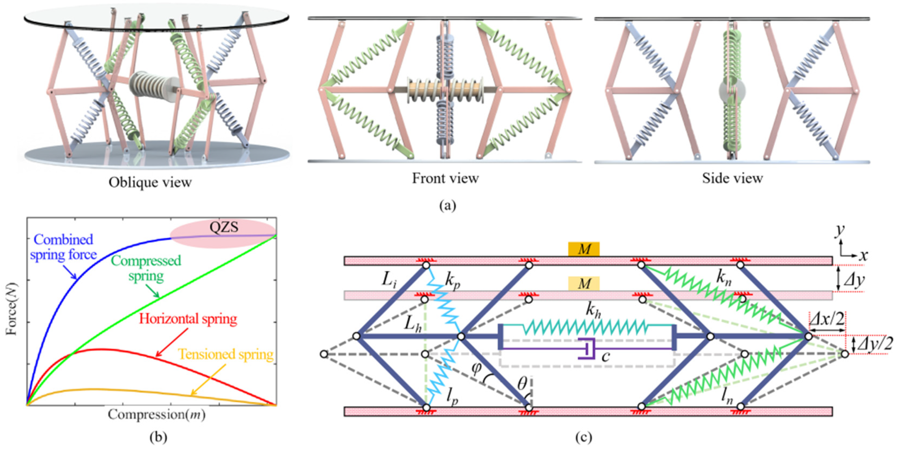 Applsci 15 07456 g001