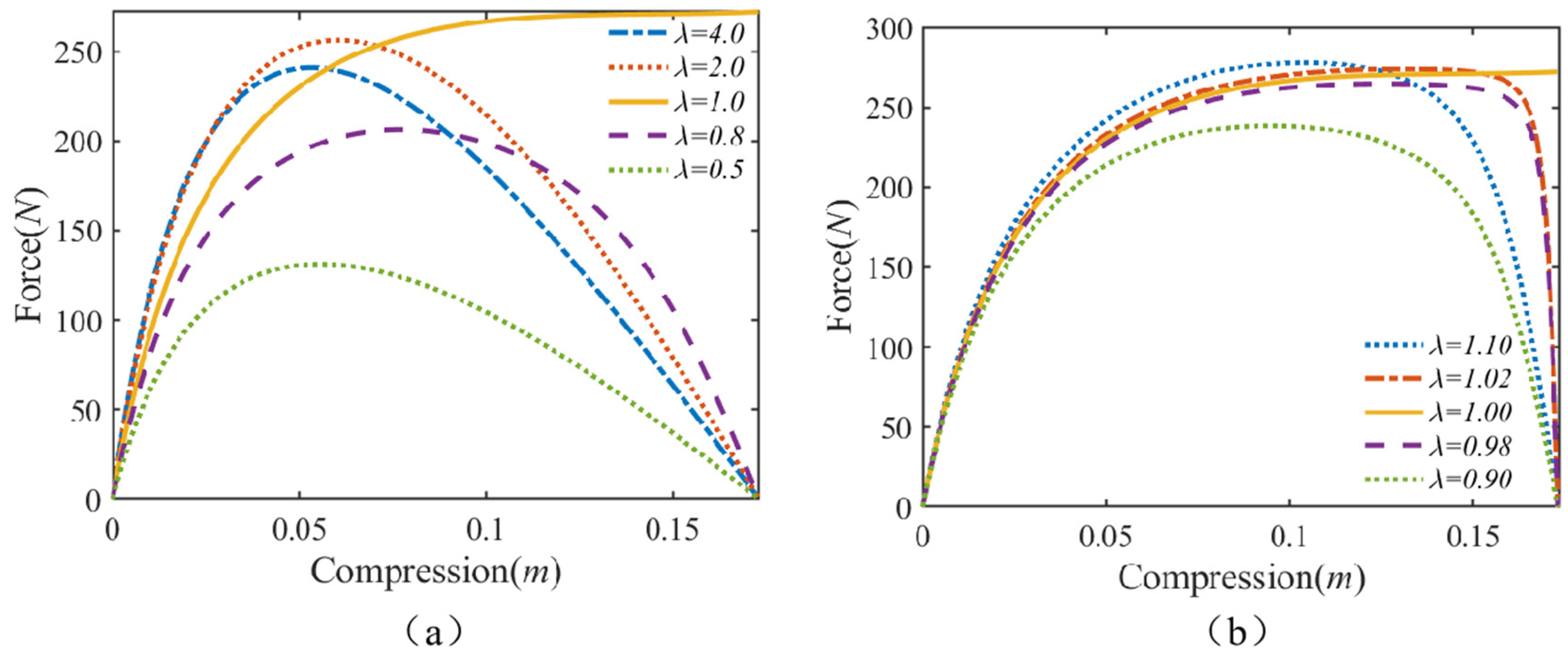 Applsci 15 07456 g002