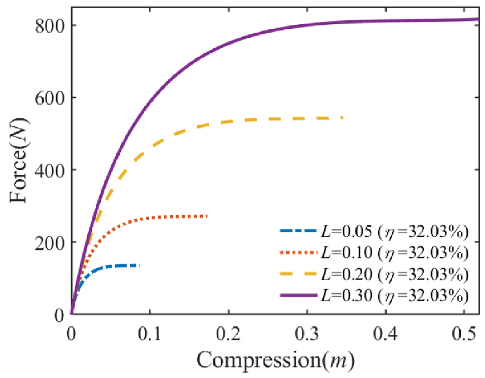 Applsci 15 07456 g003