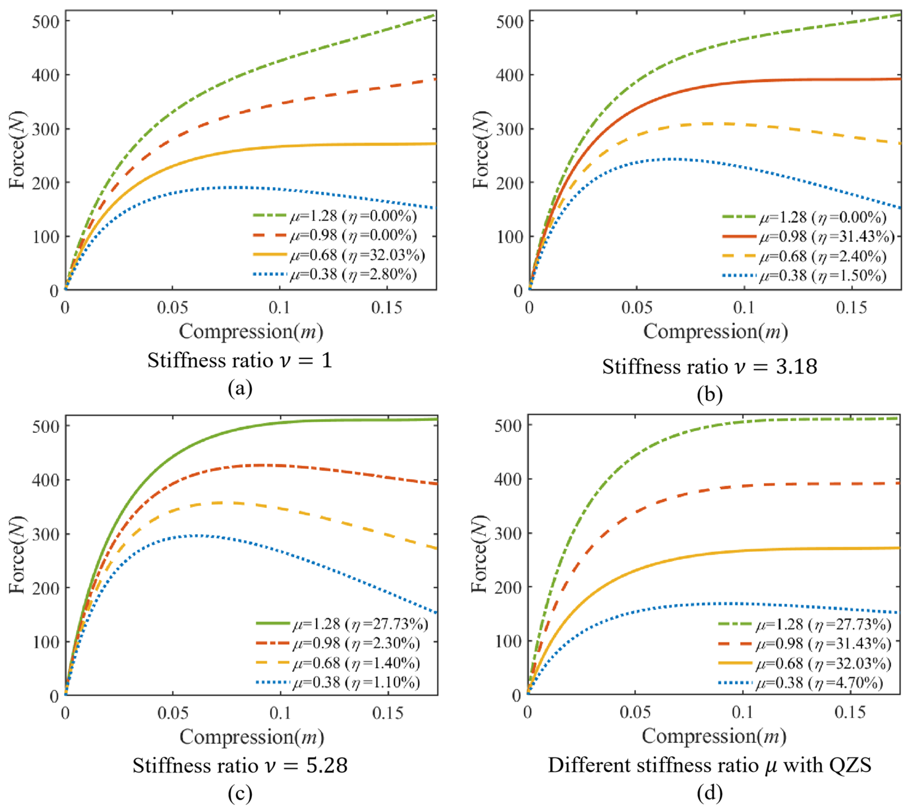 Applsci 15 07456 g004