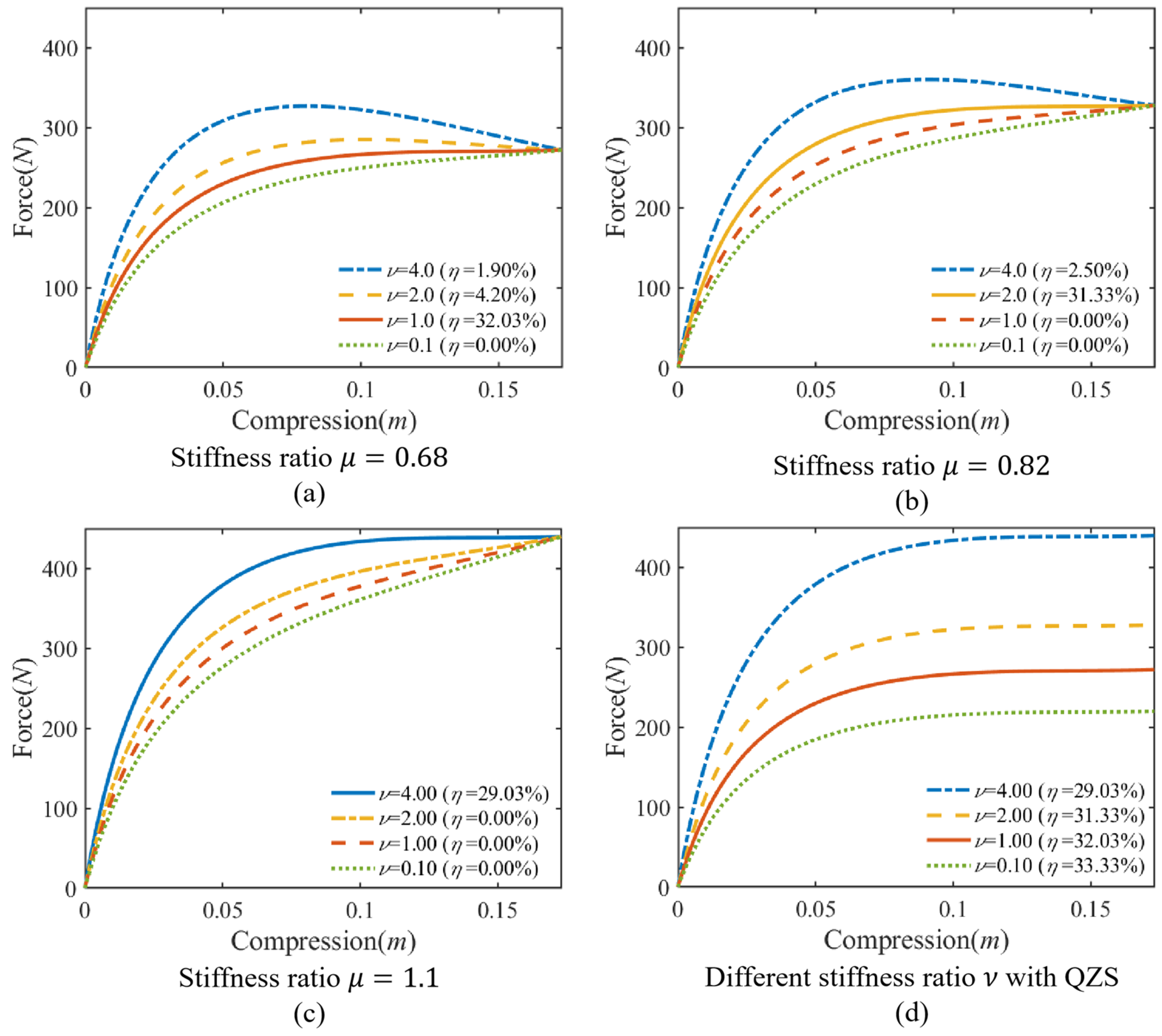 Applsci 15 07456 g005