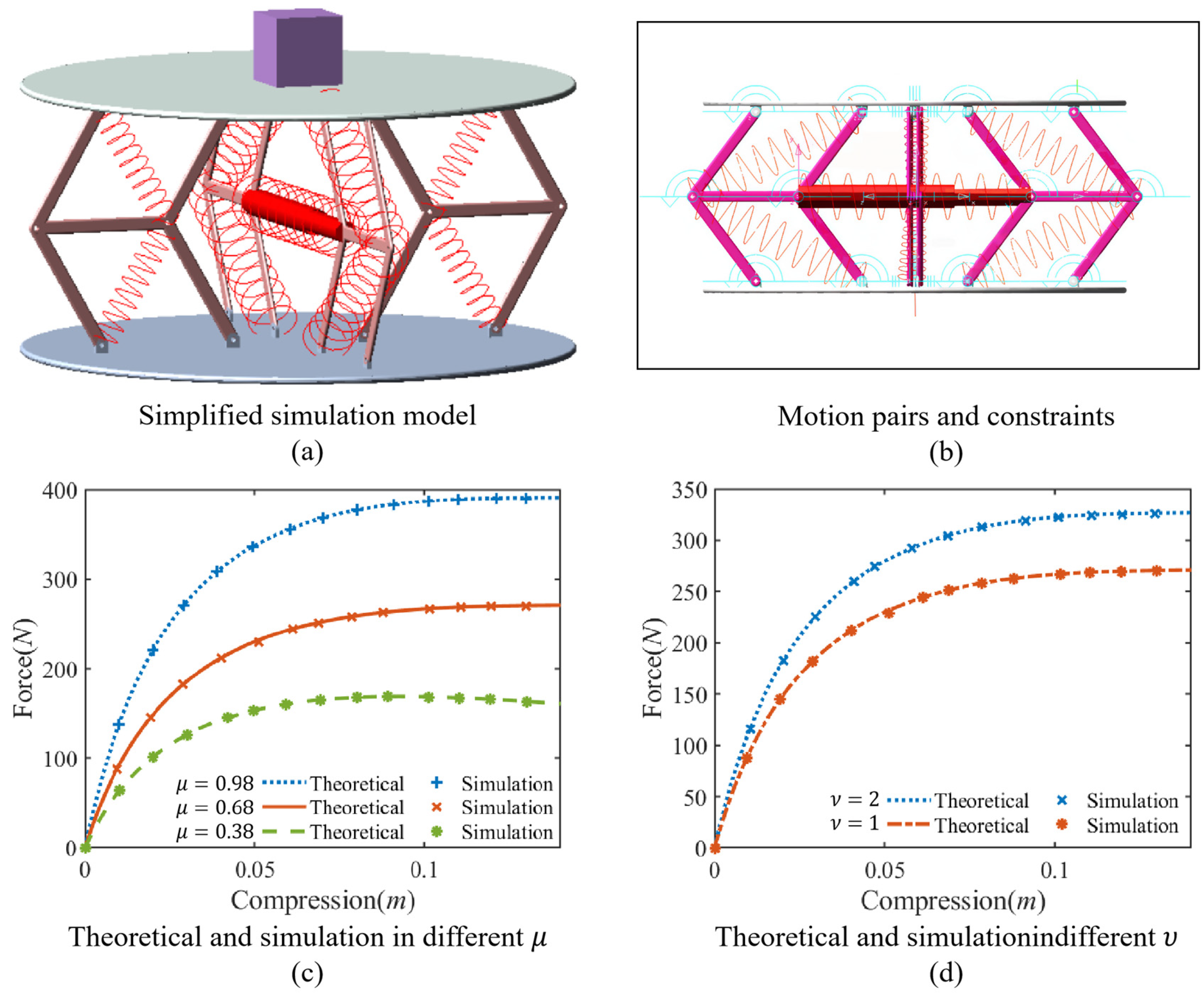 Applsci 15 07456 g007
