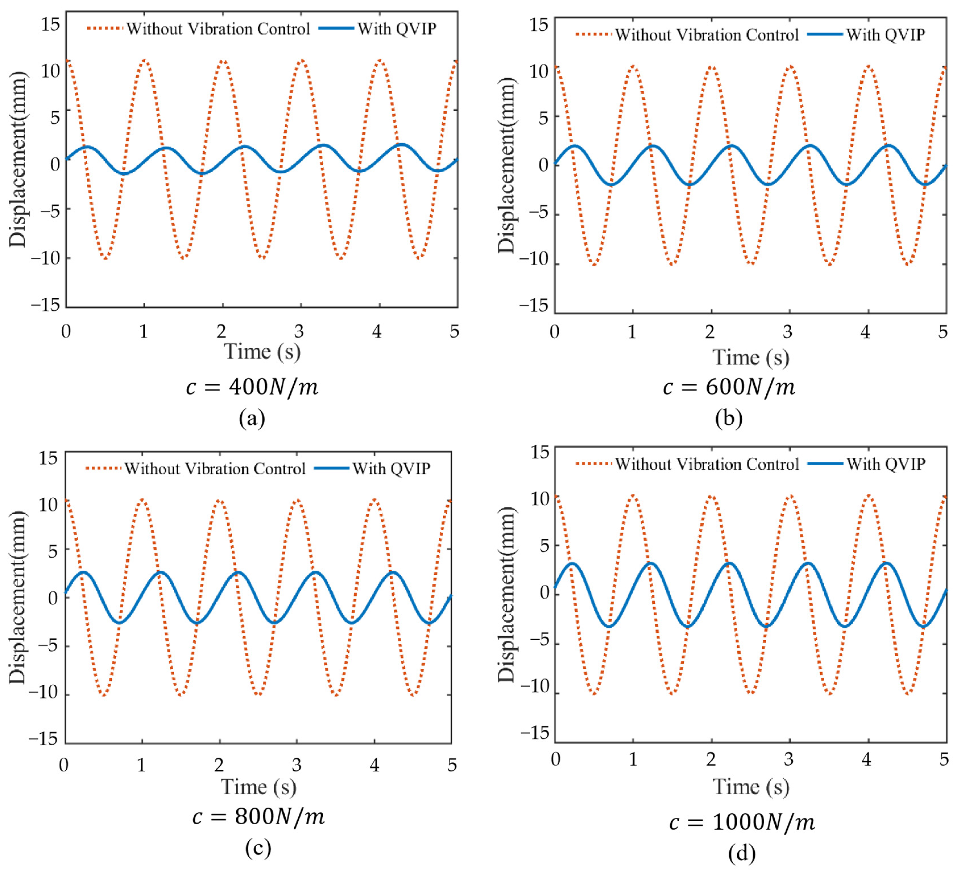 Applsci 15 07456 g010