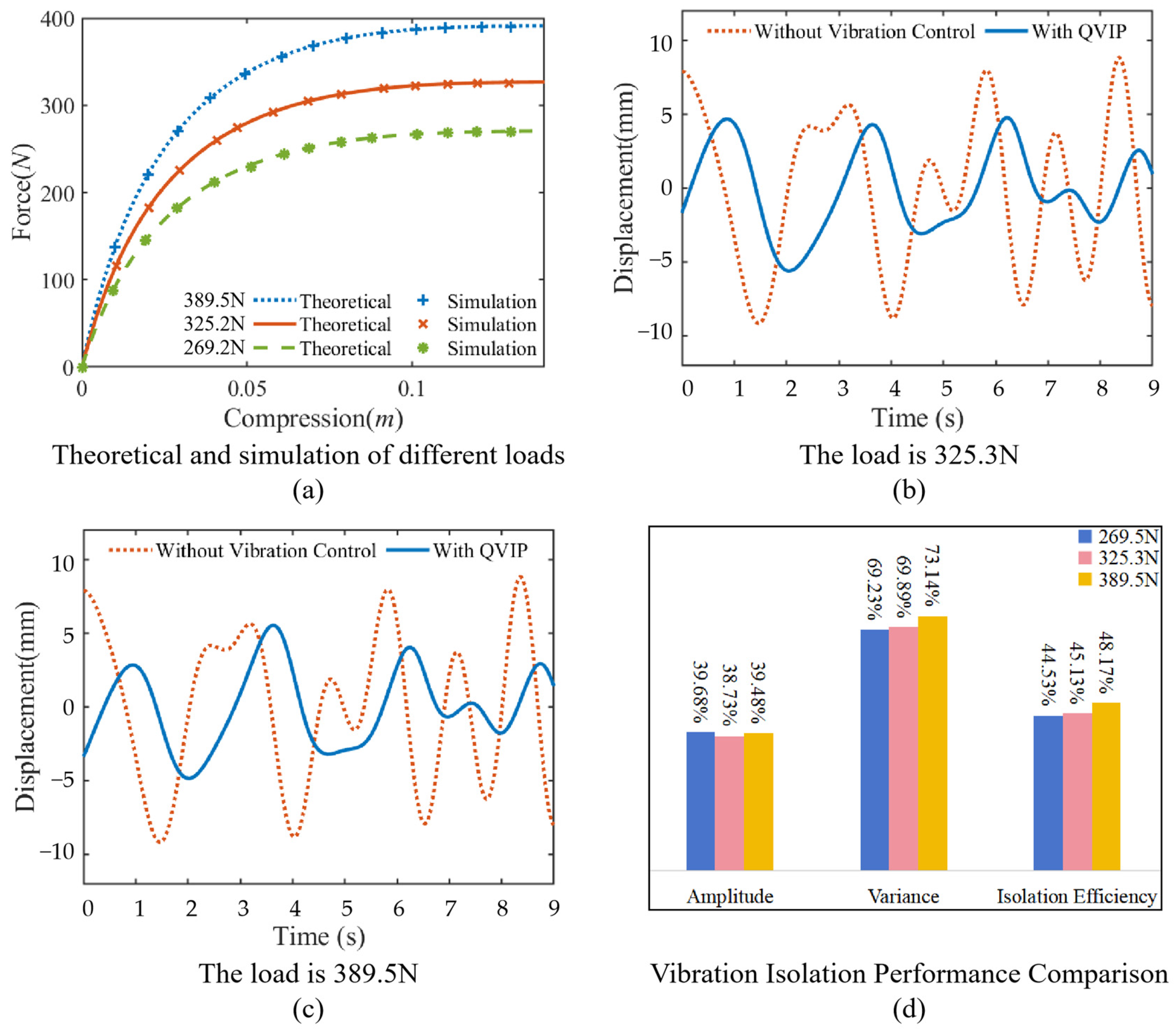 Applsci 15 07456 g011