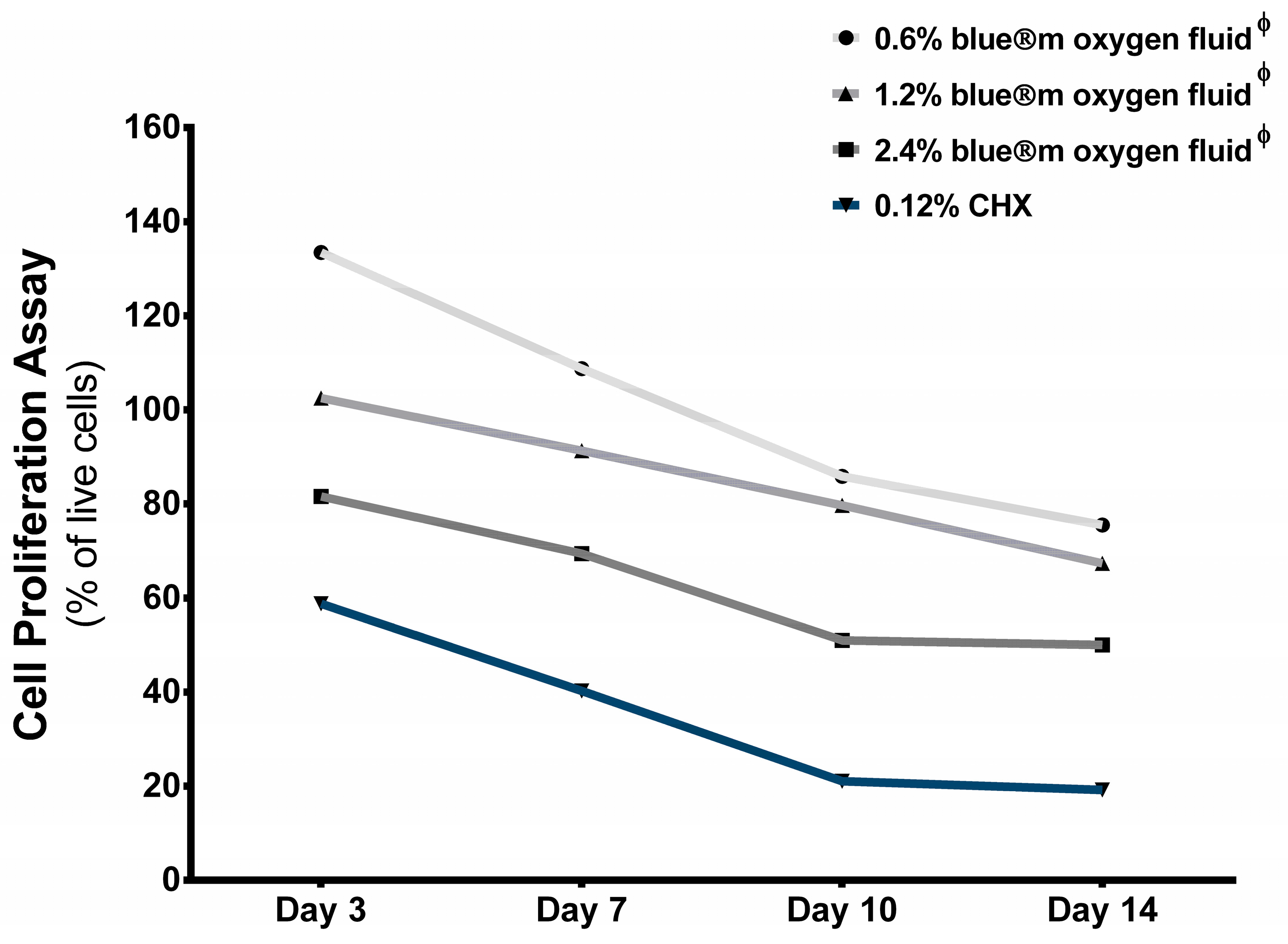 Applsci 15 07459 g004