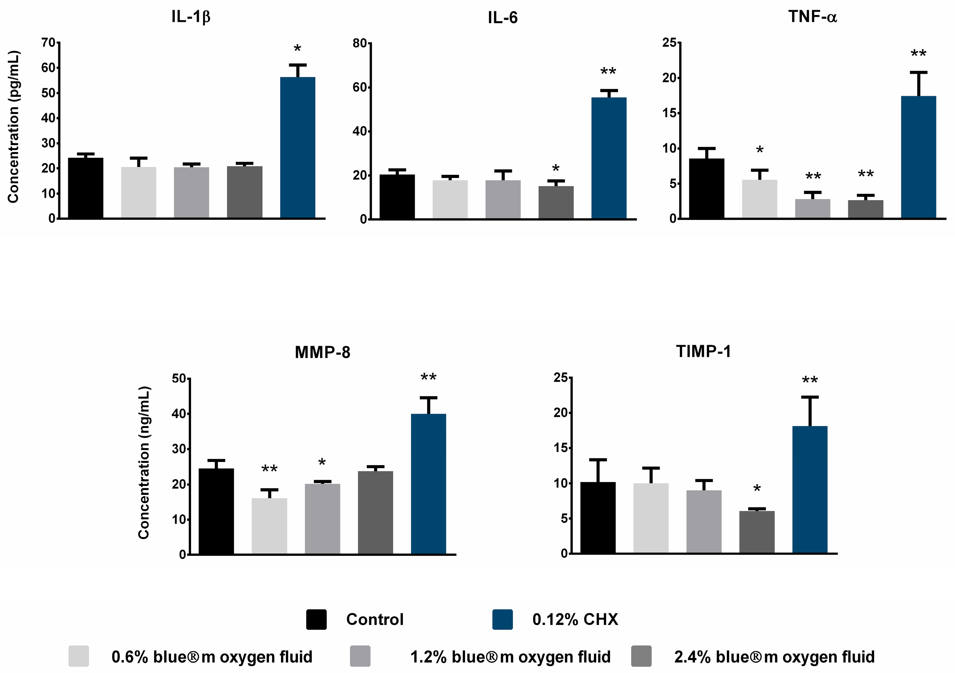 Applsci 15 07459 g007