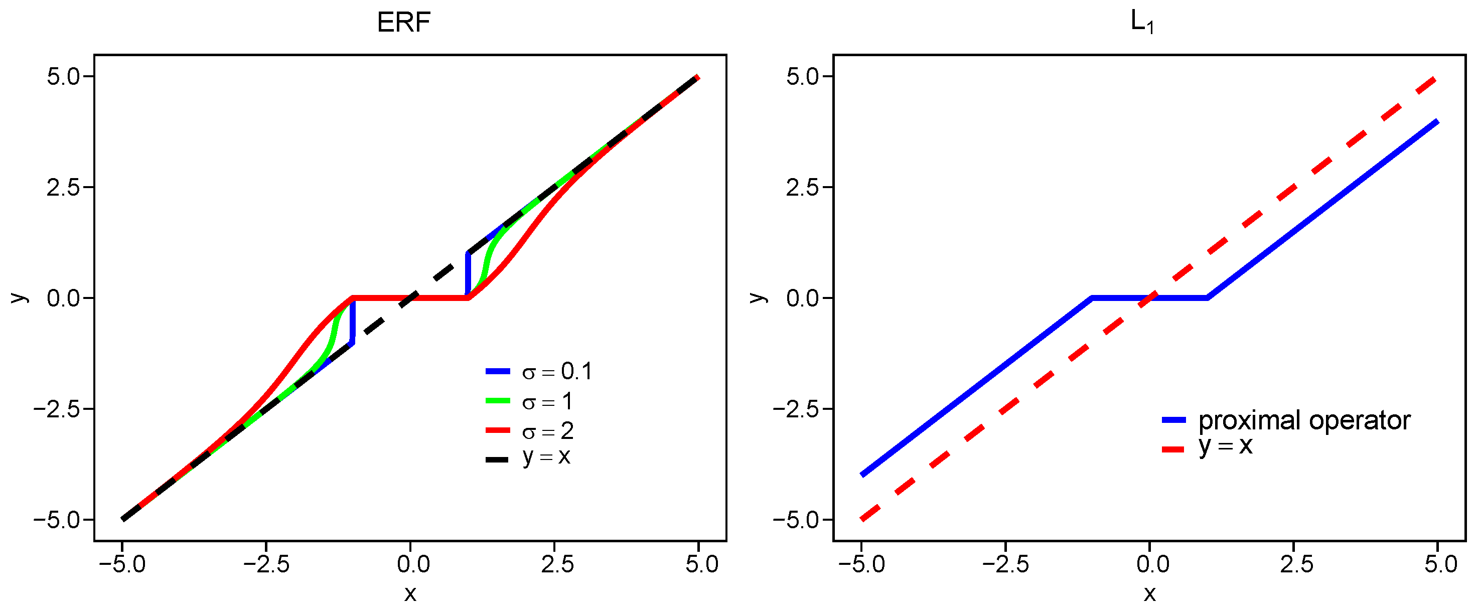 Applsci 15 07461 g001a