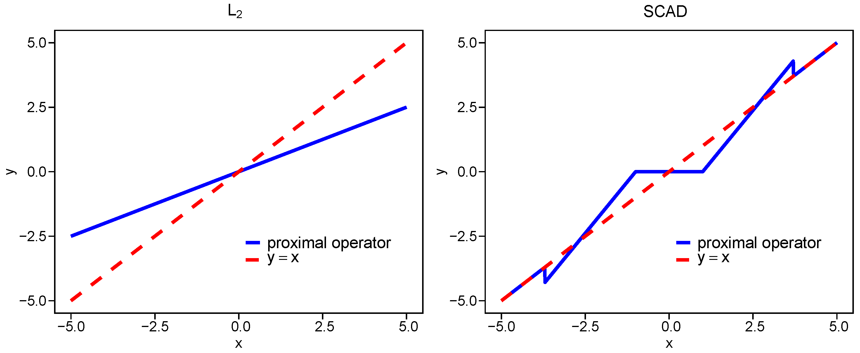 Applsci 15 07461 g001b