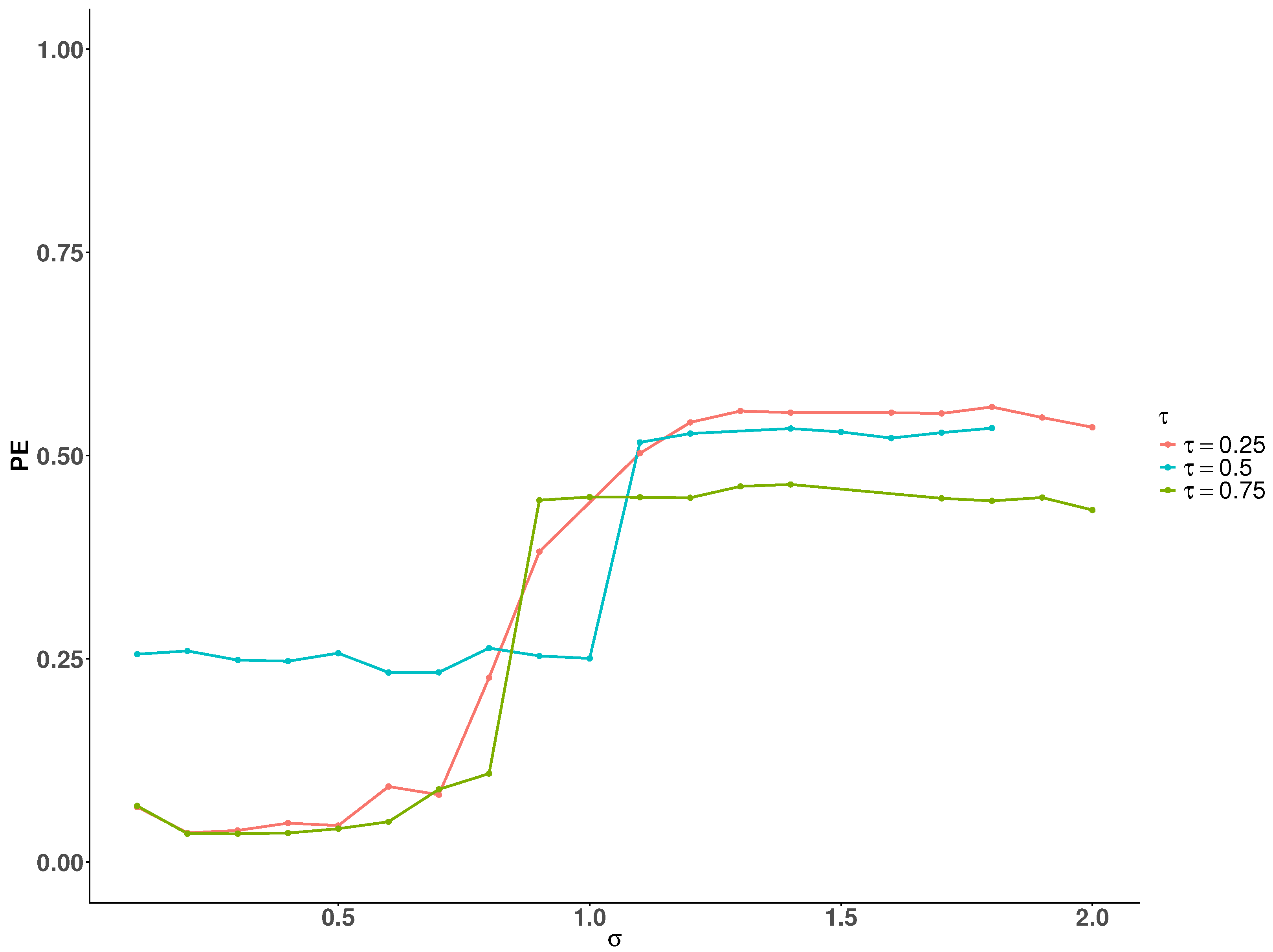 Applsci 15 07461 g006