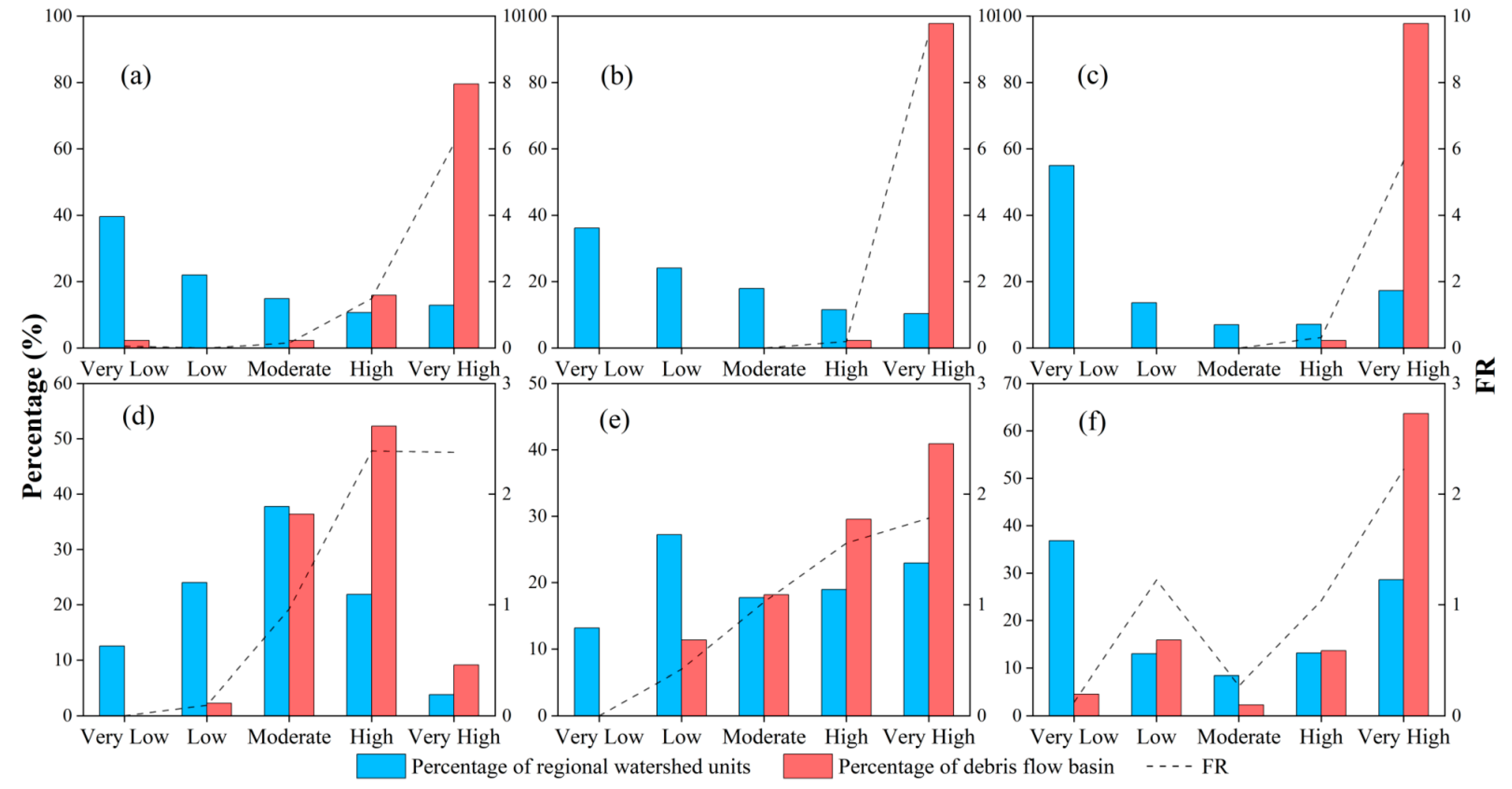 Applsci 15 07462 g011