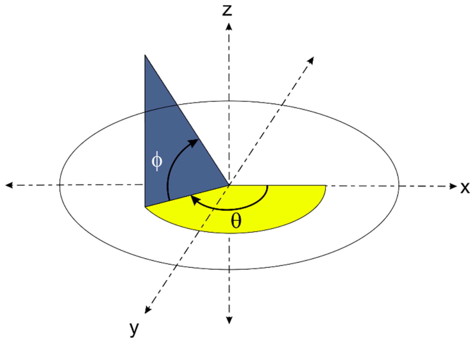 Applsci 15 07463 g002