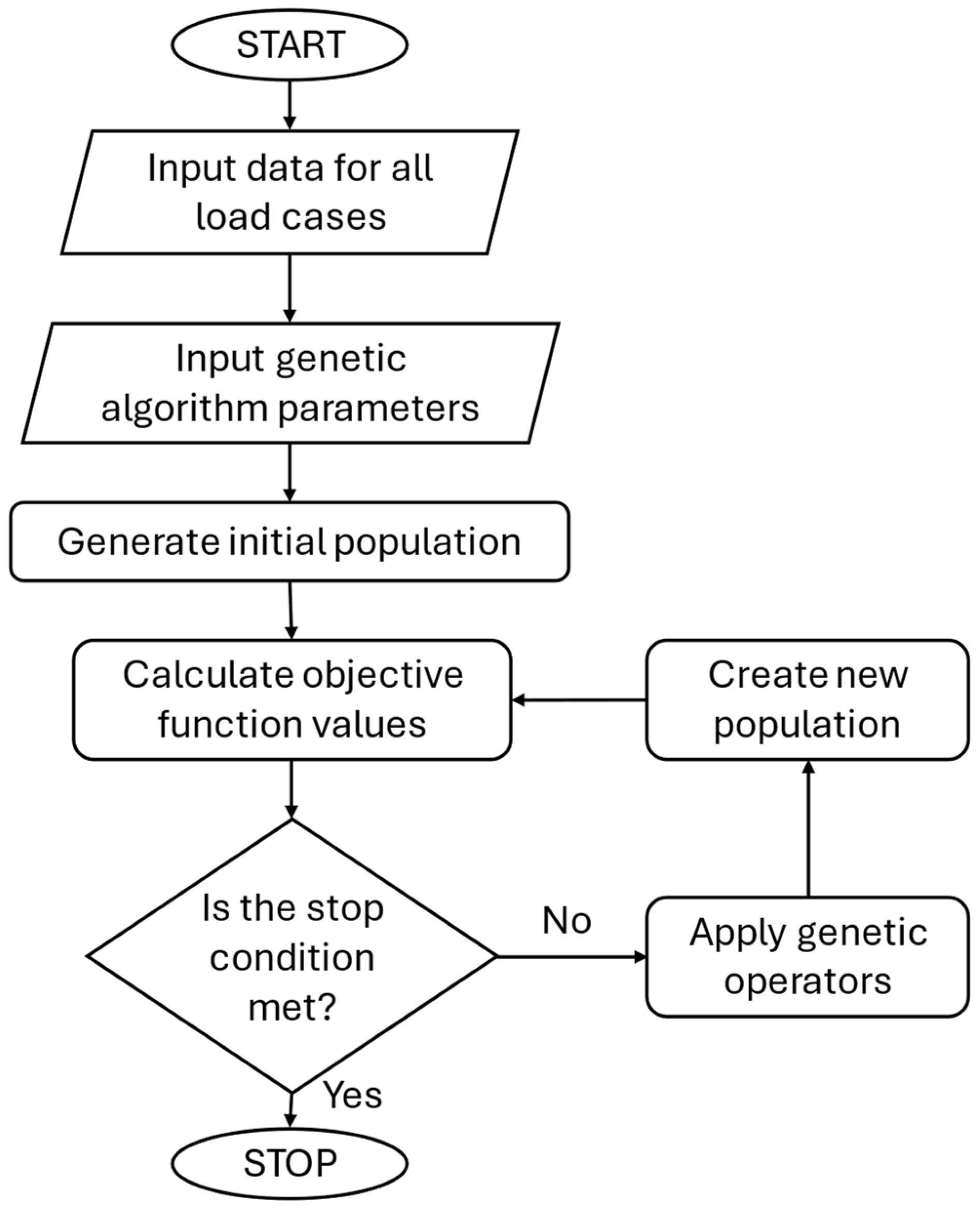 Applsci 15 07463 g006
