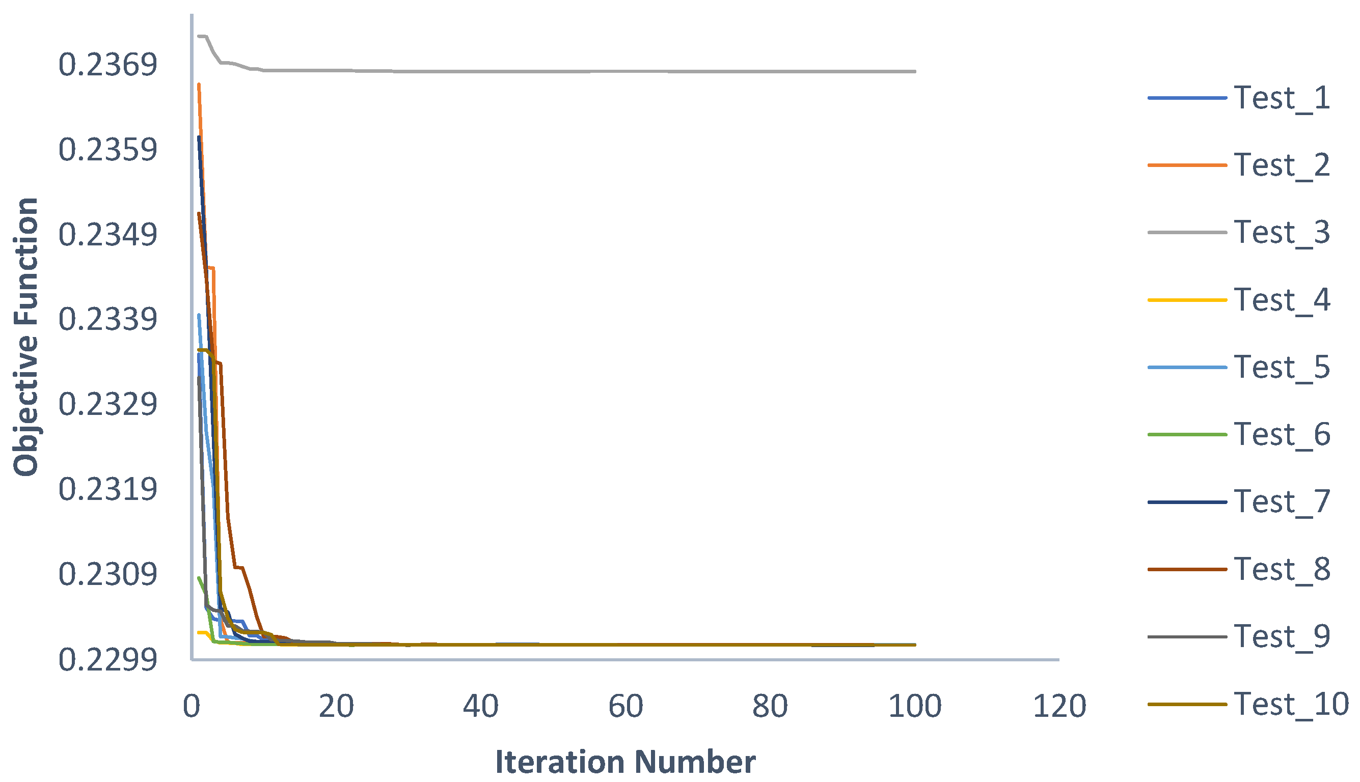 Applsci 15 07463 g017